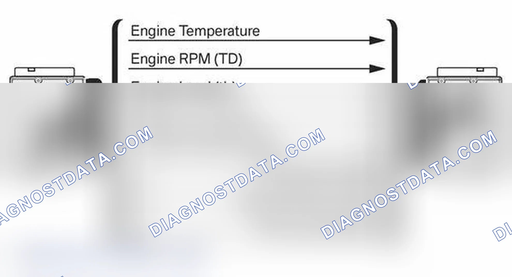 Scheme 1: Introduction to Bus Systems