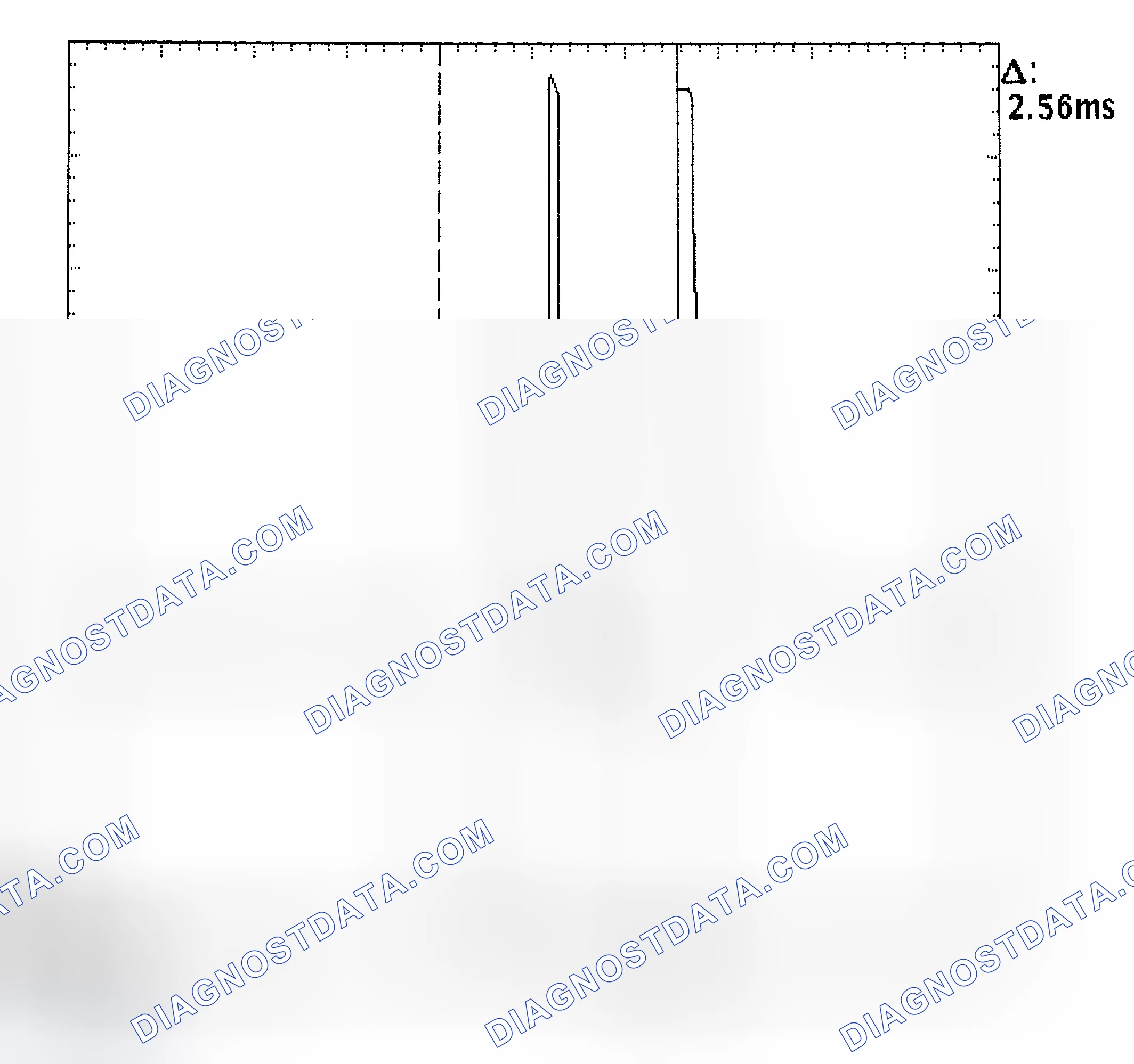 Scheme 27: Injector Bank - Known Good - Voltage Pattern