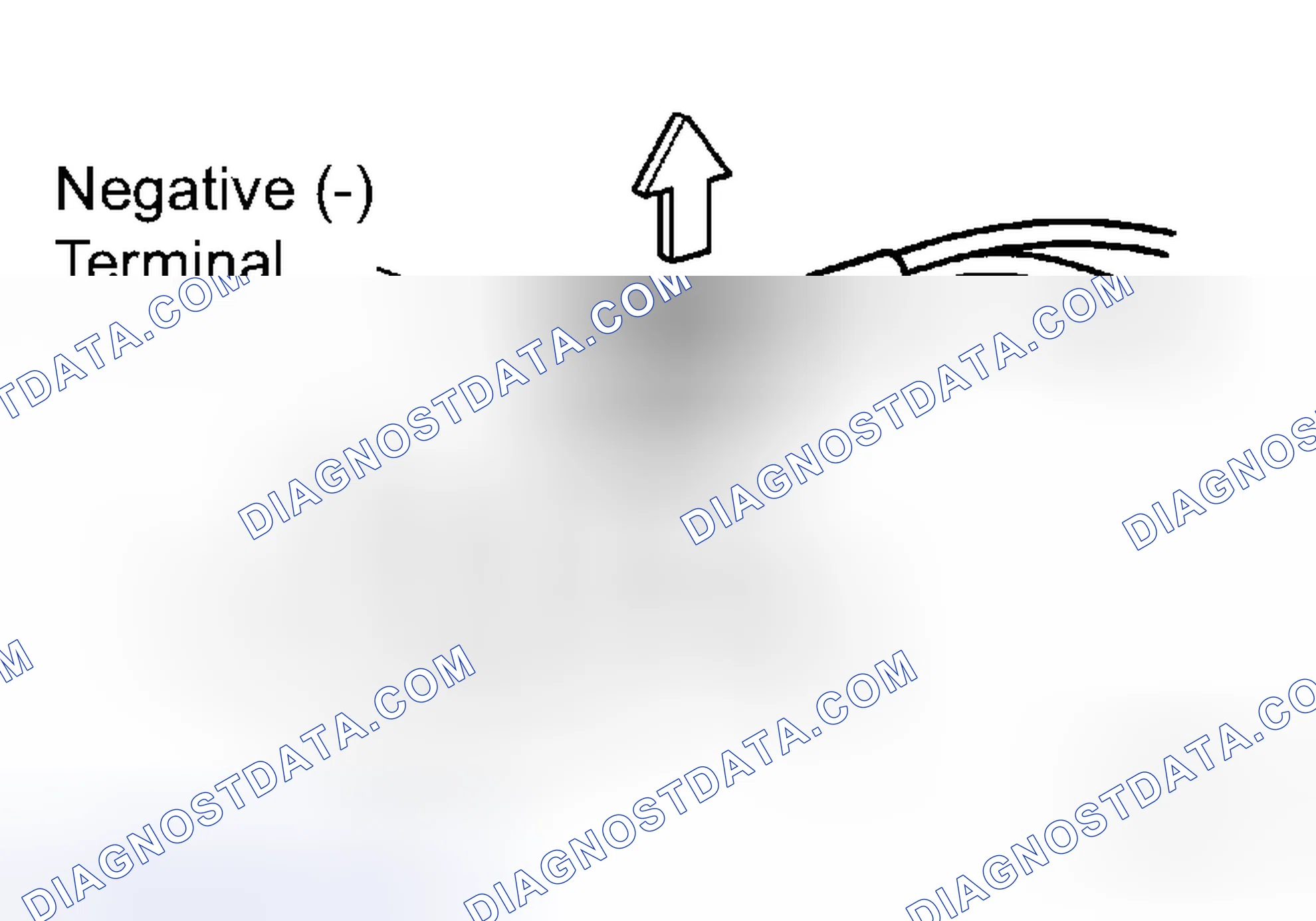 Scheme 1: PRECAUTION