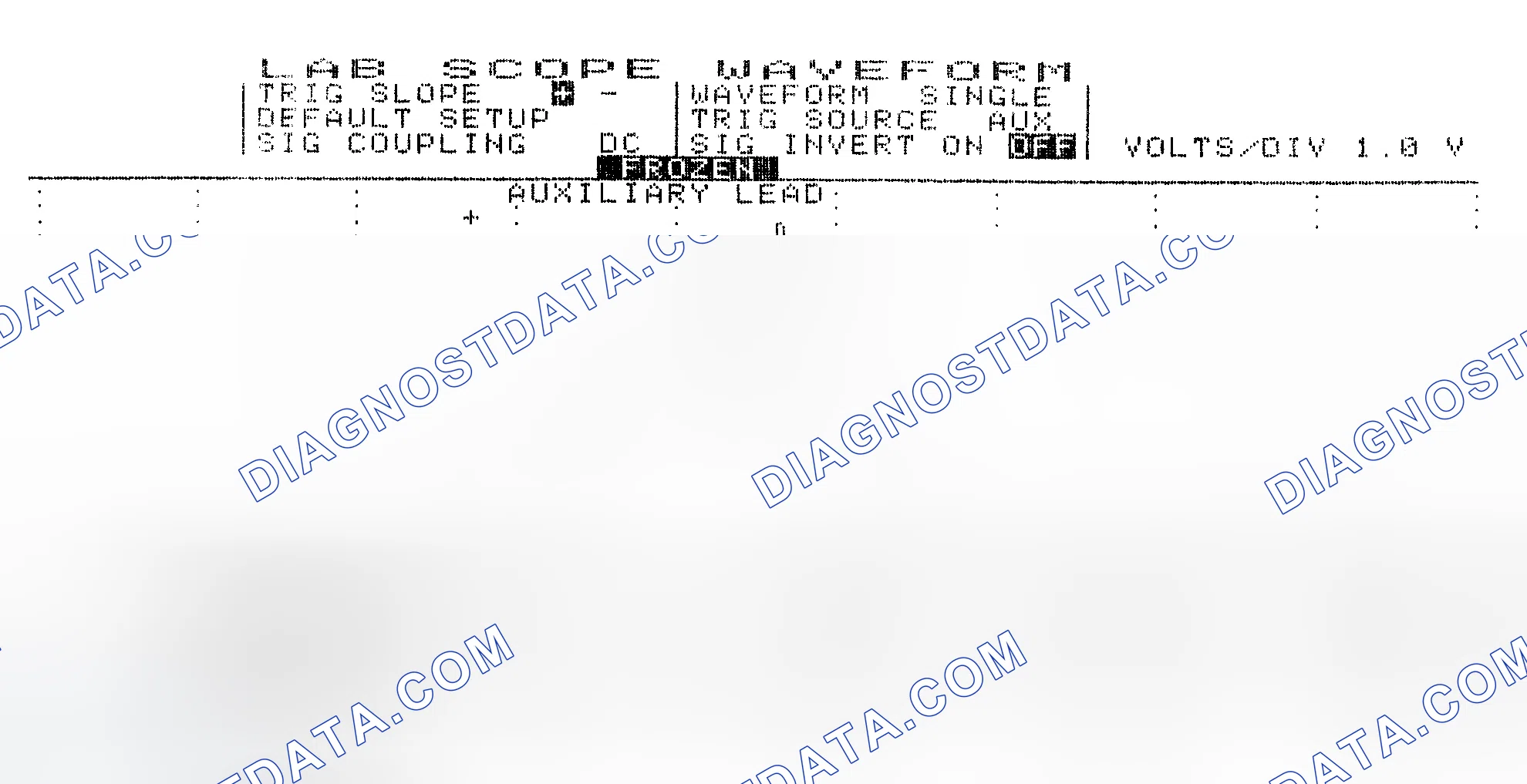 Scheme 19: Single Injector w/Excessive Current Flow - Current Pattern