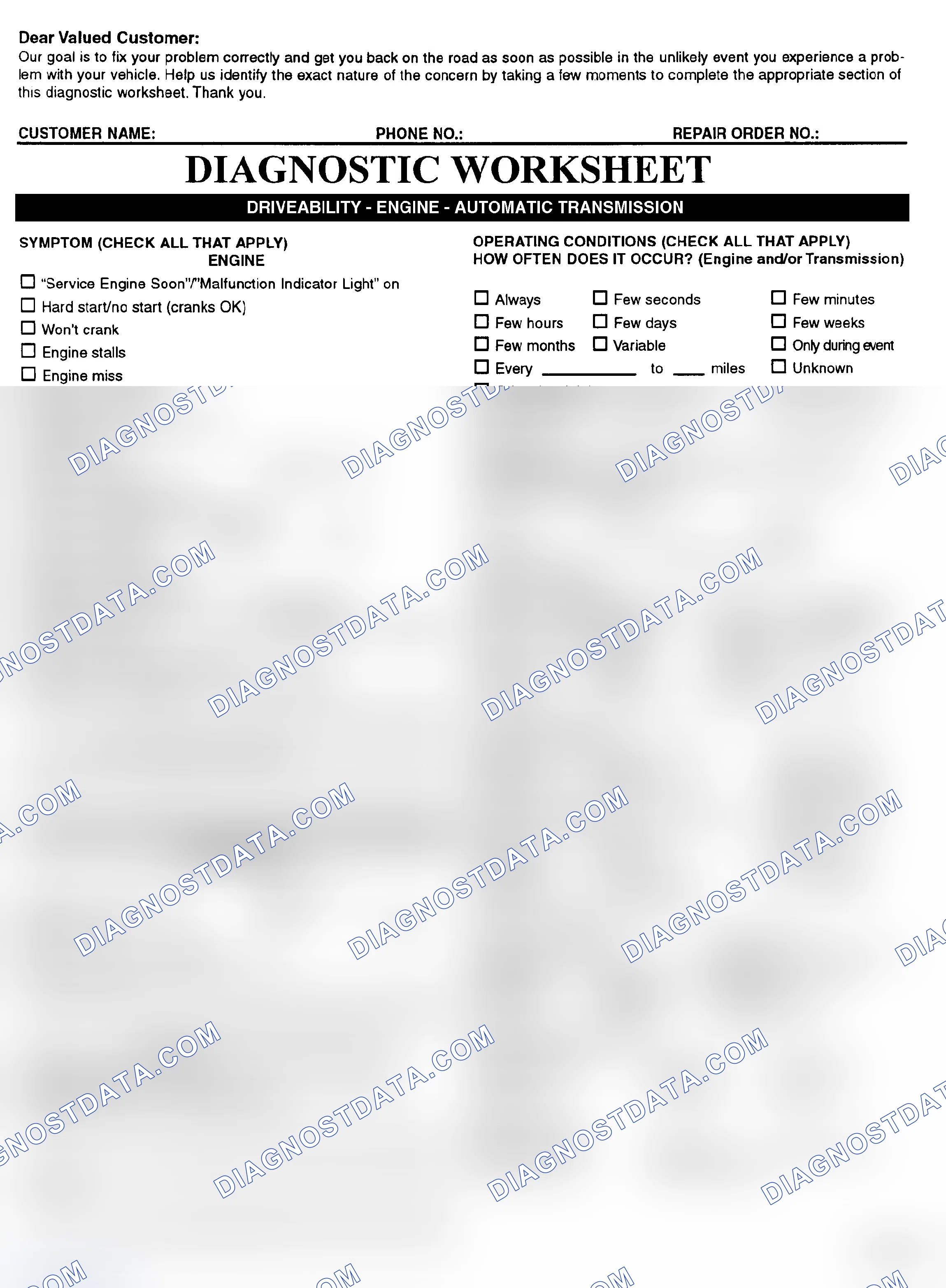 Scheme 2: Symptom Check List - Page 1