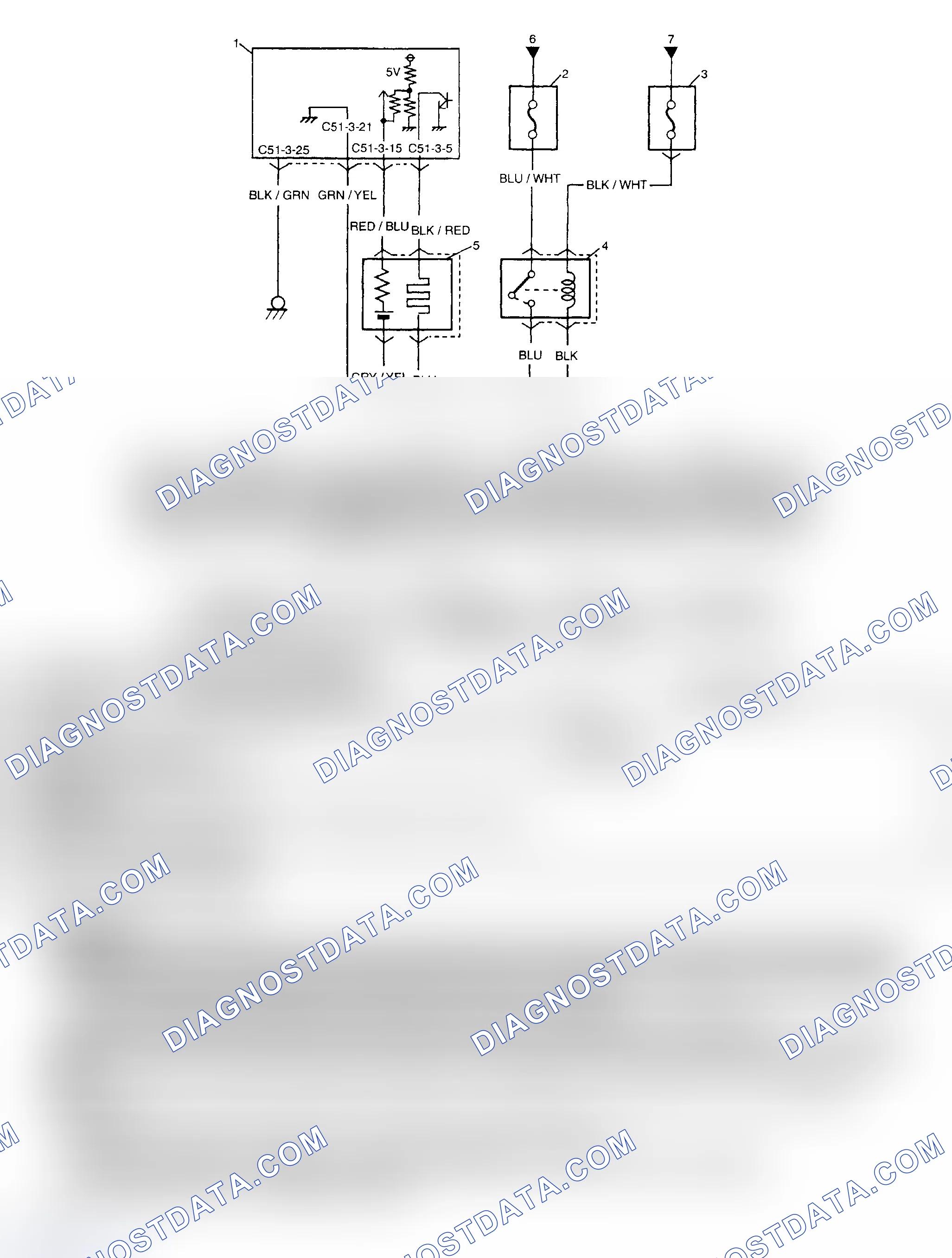 Scheme 151: Diagnostic Procedures