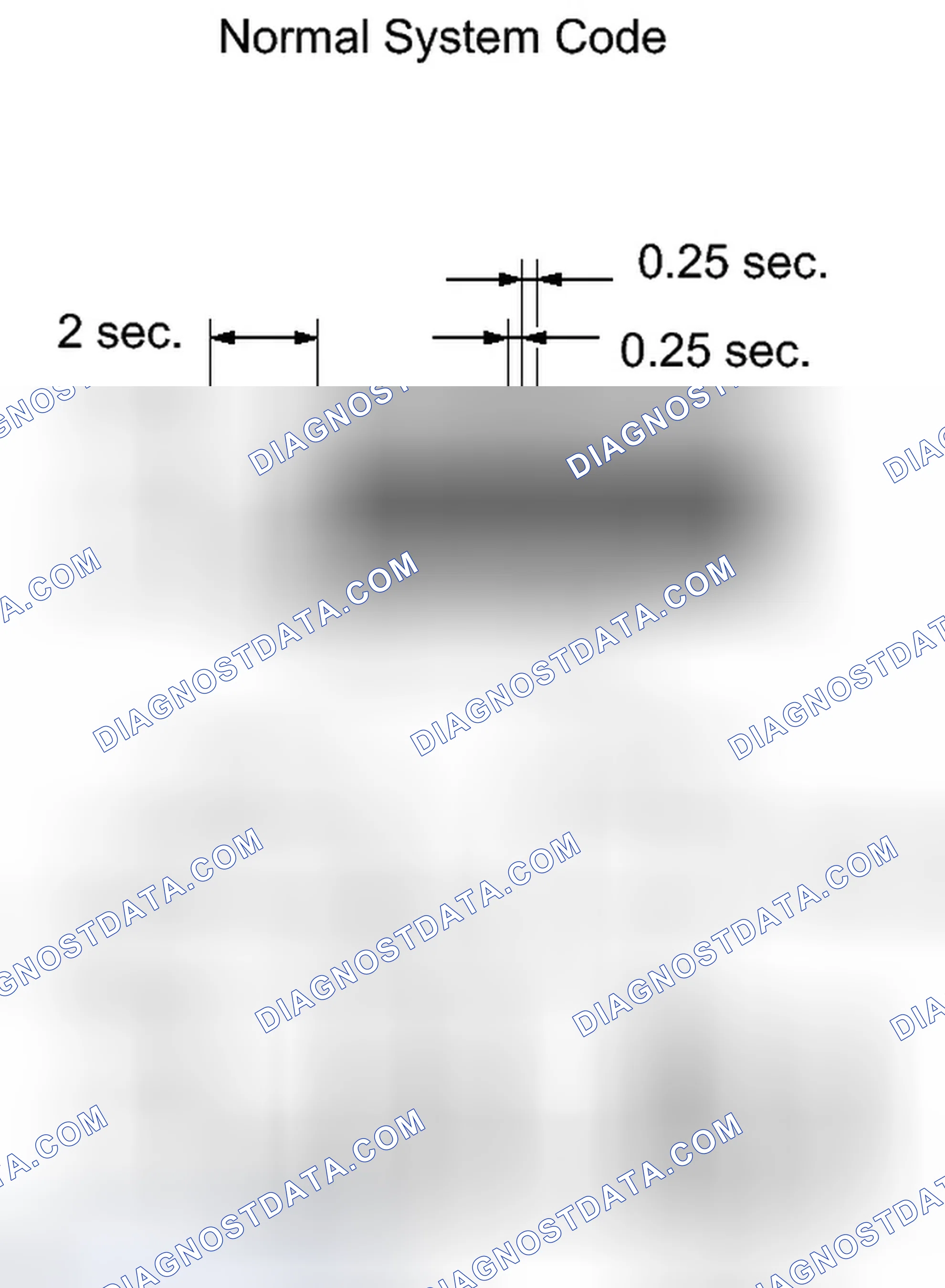 Scheme 113