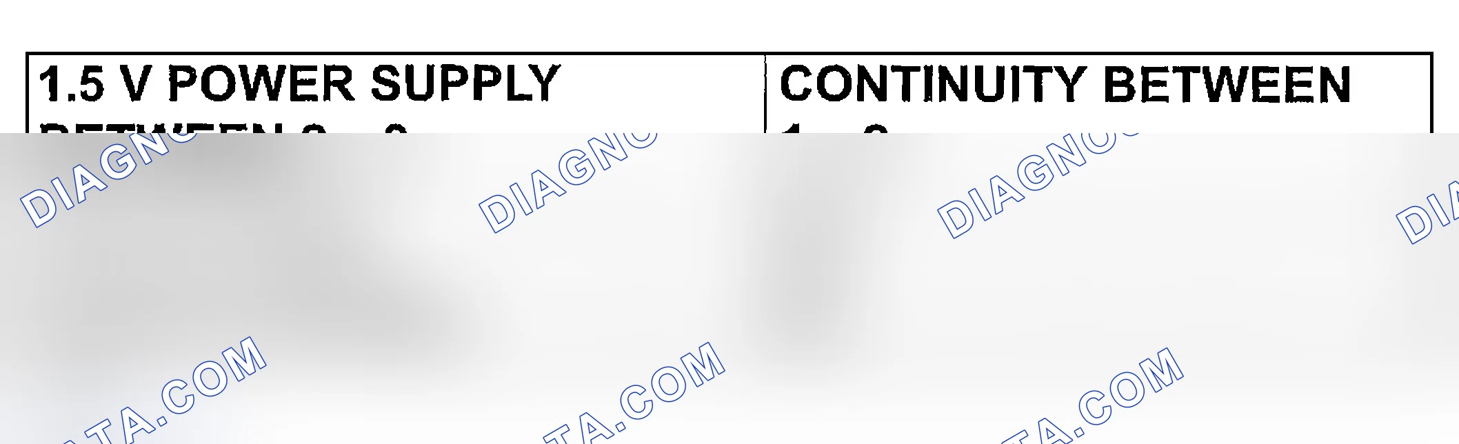 Scheme 53