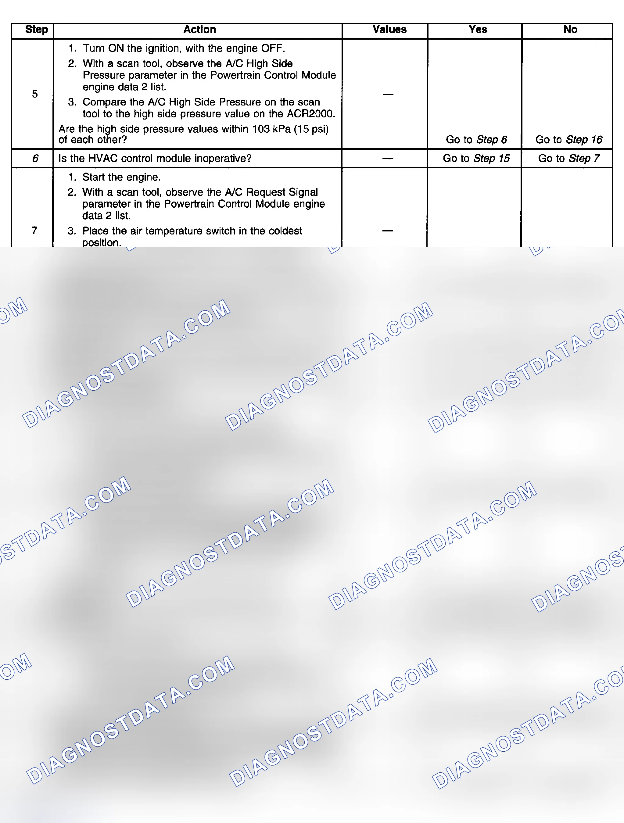 Scheme 428