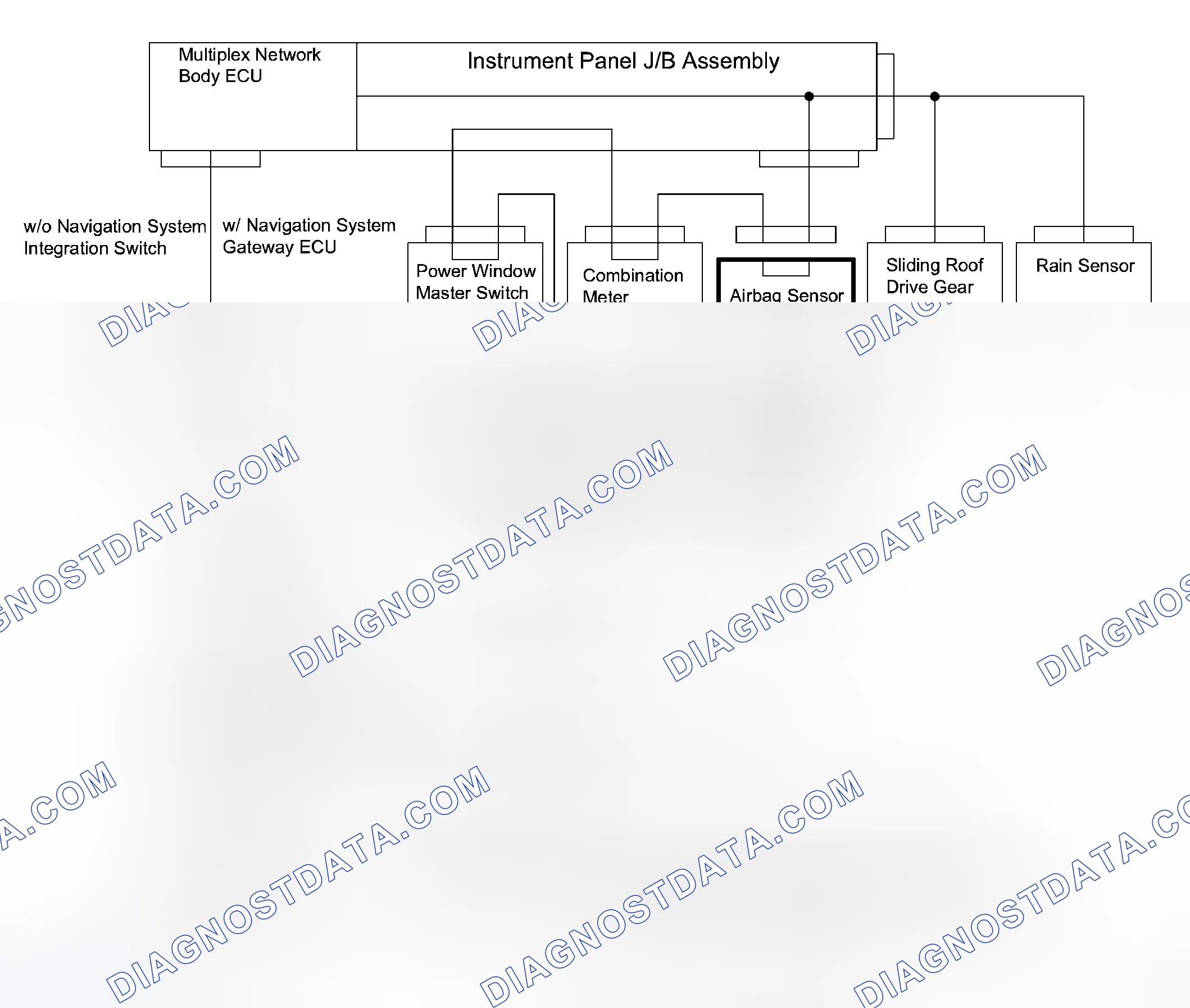 Scheme 47