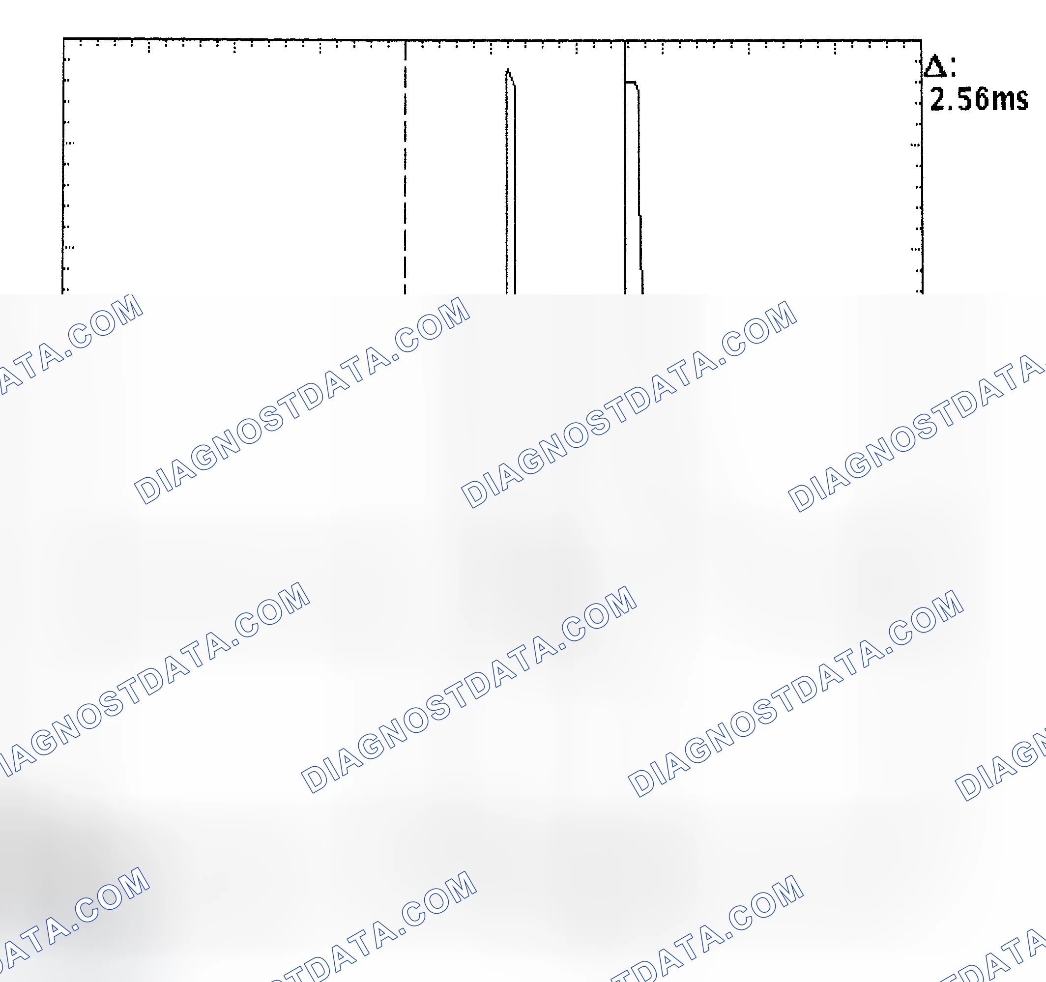 Scheme 27: Injector Bank - Known Good - Voltage Pattern