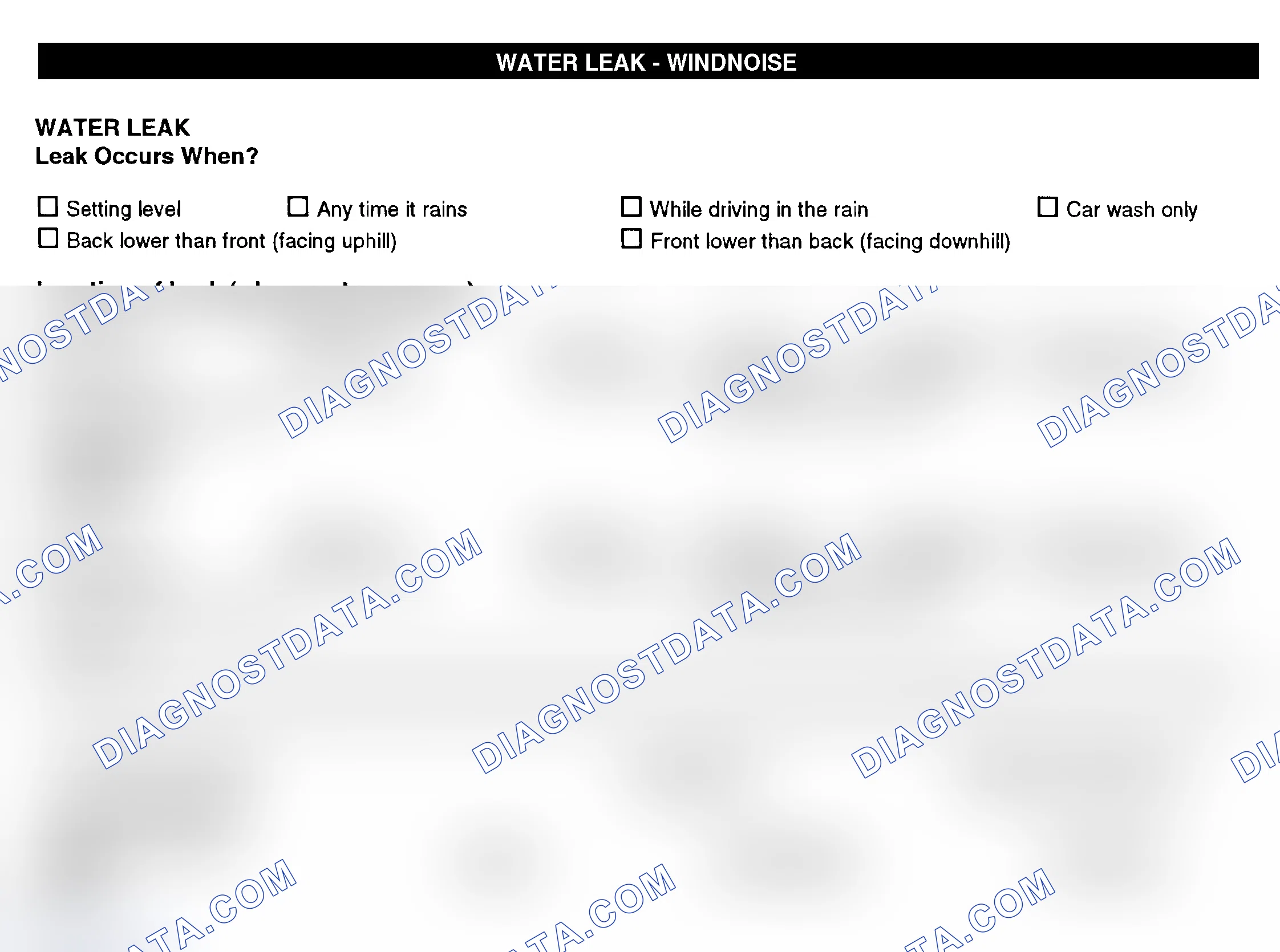 Scheme 12: Water Leak & Wind Noise