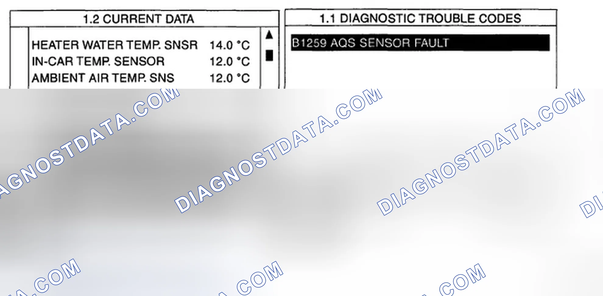 Scheme 17: MONITOR SCANTOOL DATA