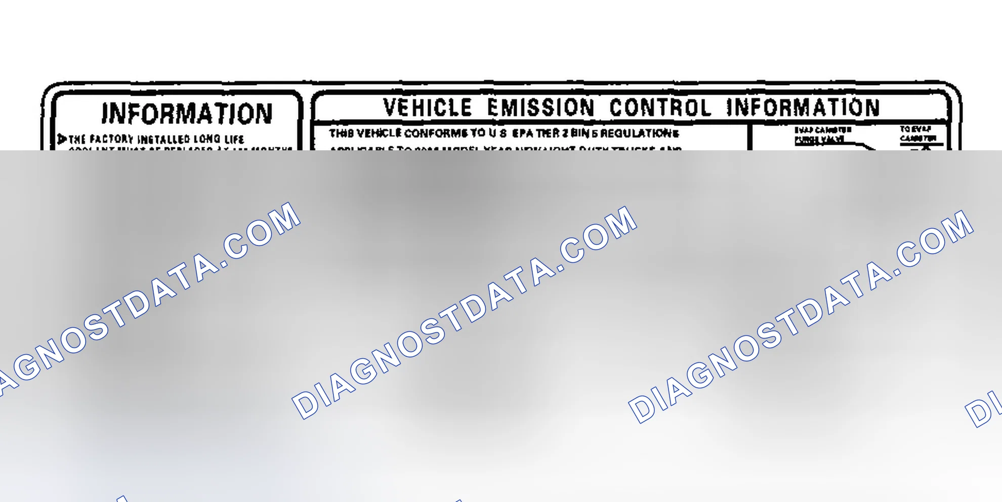 Scheme 9: Emission Group Identification