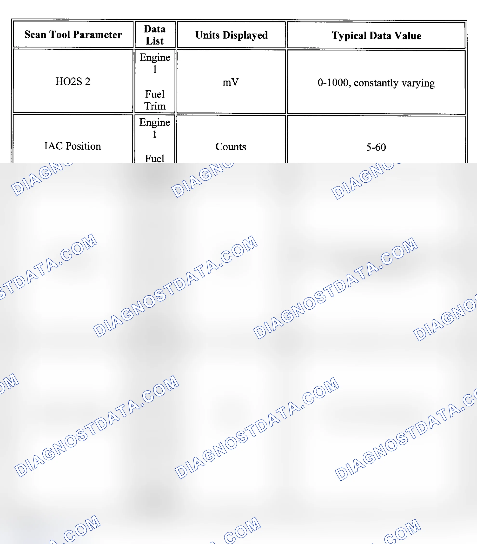 Scheme 6