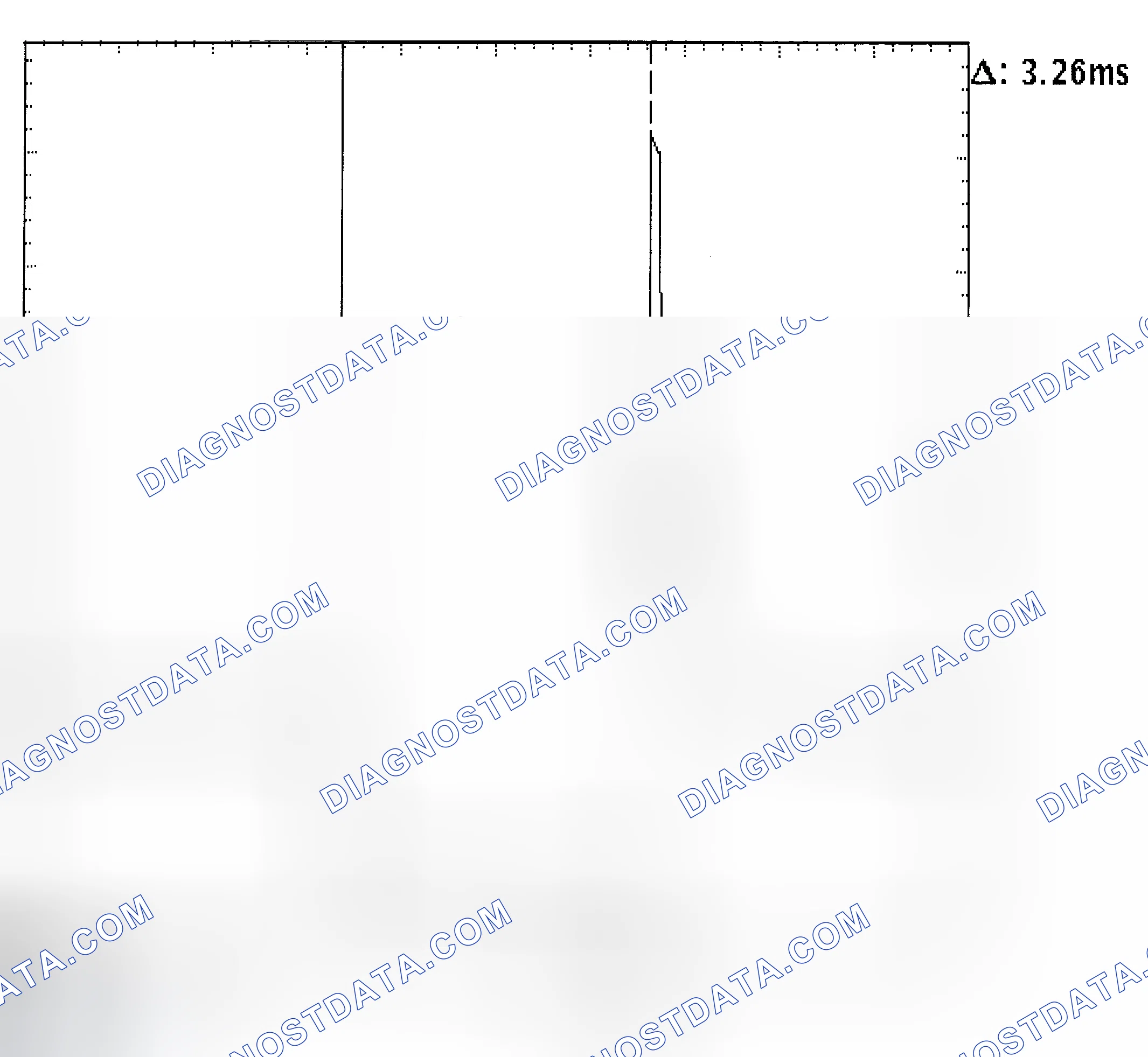Scheme 22: Injector Bank - Known Good - Voltage Pattern