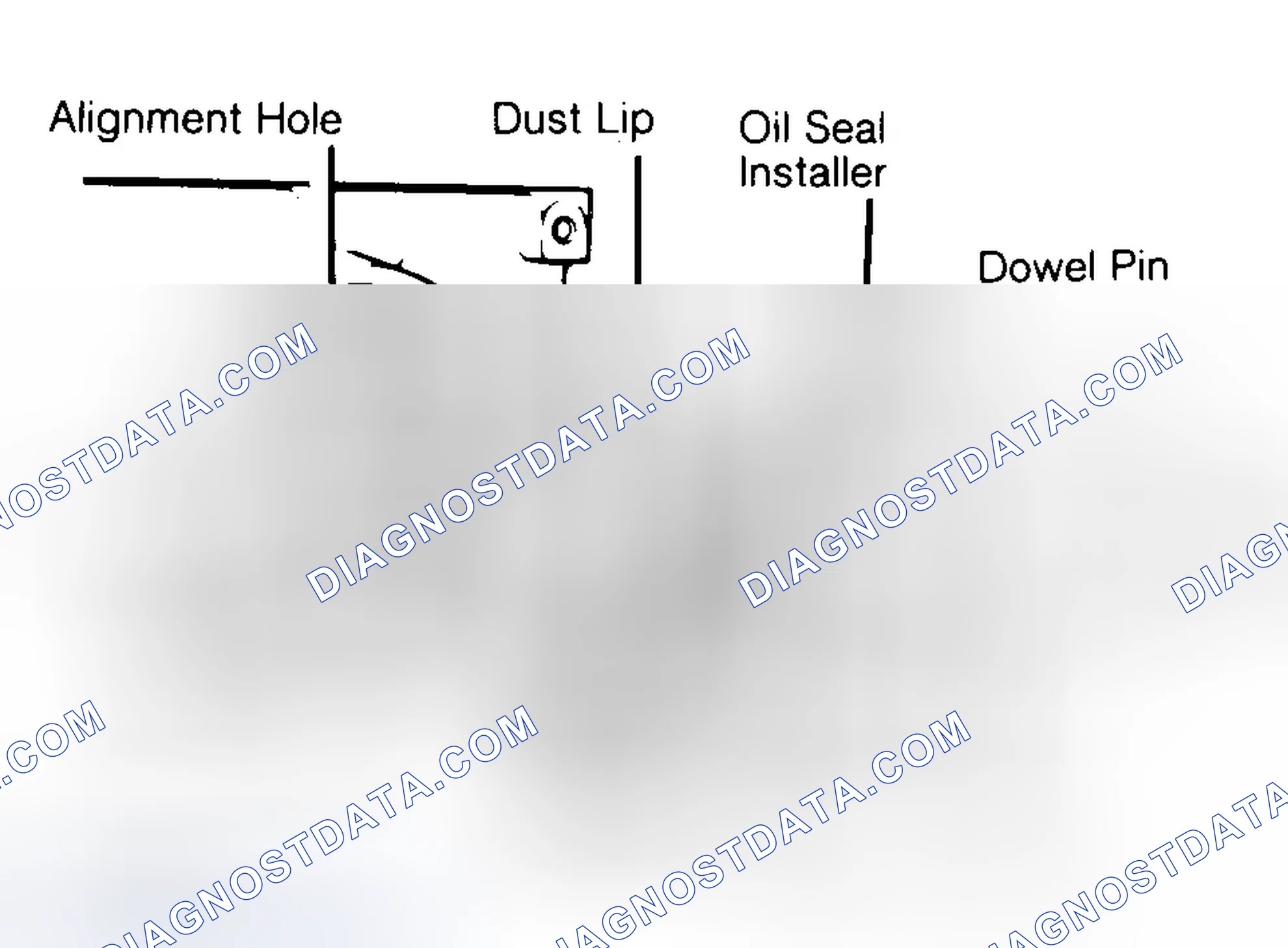 Scheme 10: Installing Typical One-Piece Oil Seal