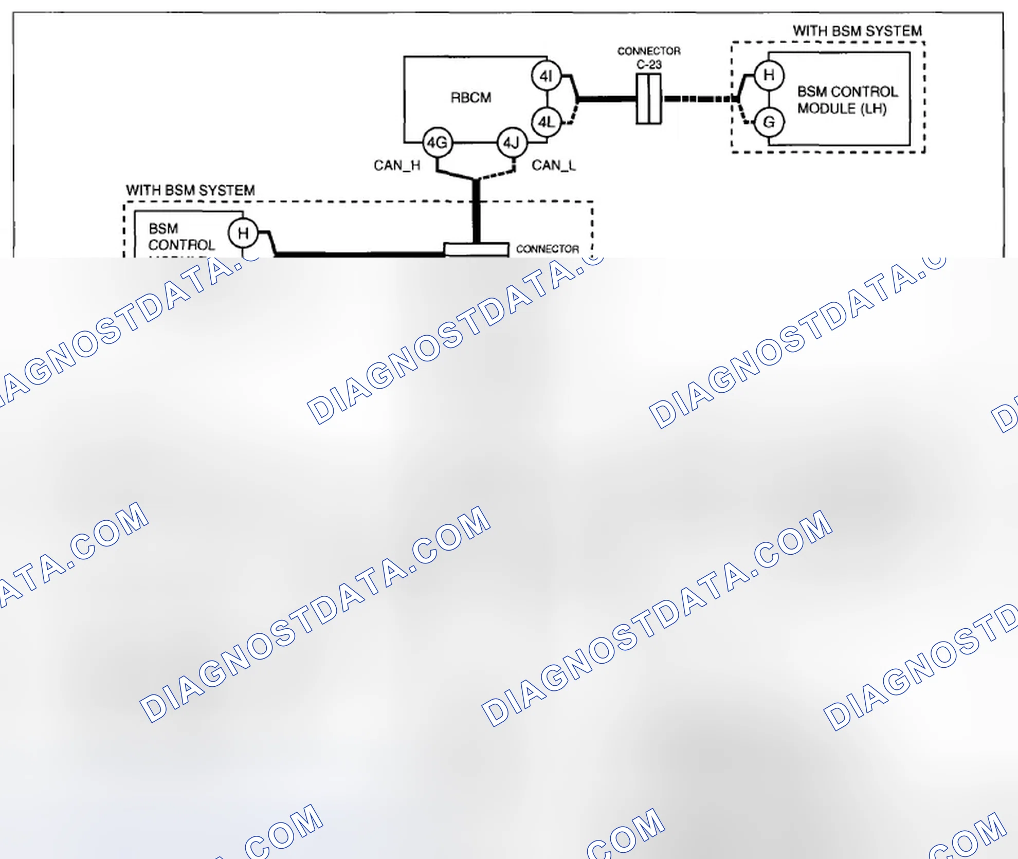 Scheme 32: On-Board Diagnostic System - Wiring Diagram (Possible Cause F)