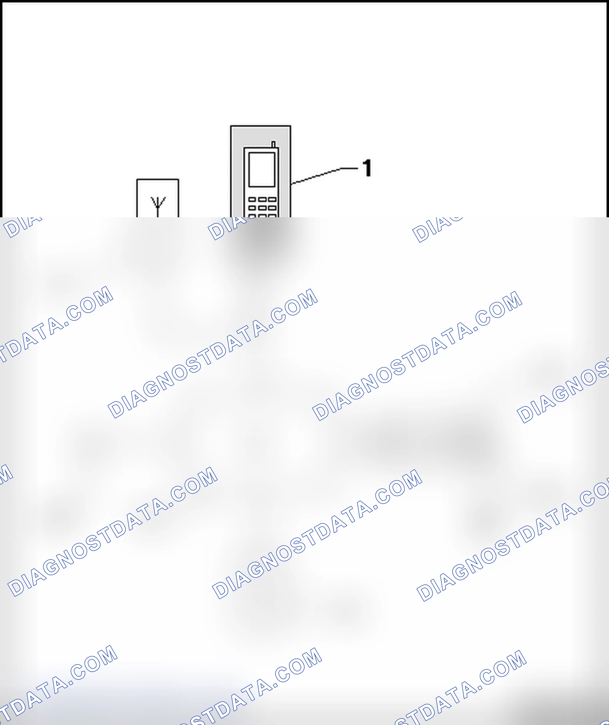 Scheme 26: CELLULAR PHONE PREPARATION, LAYOUT