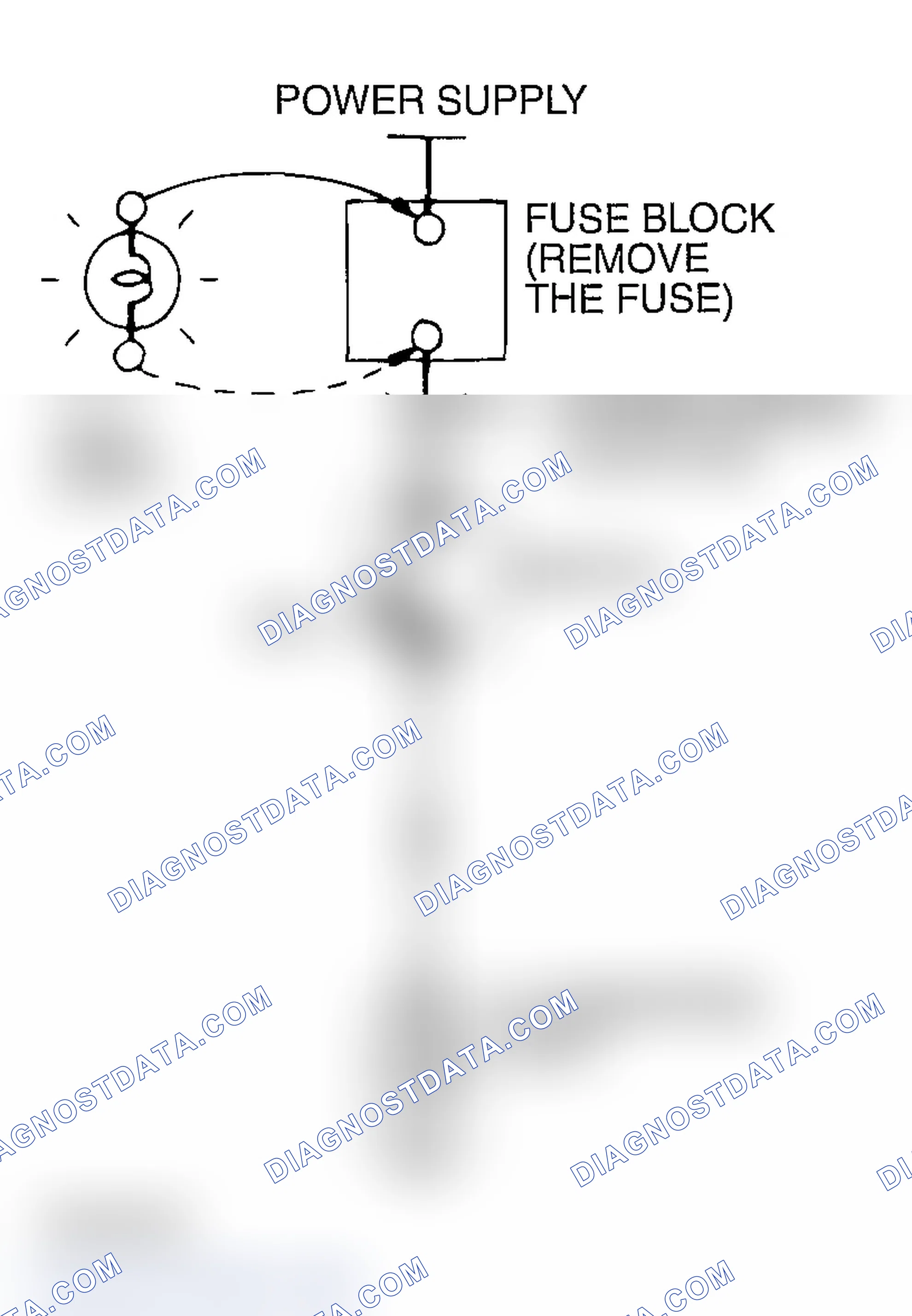 Scheme 229: SHORT-CIRCUIT CHECK