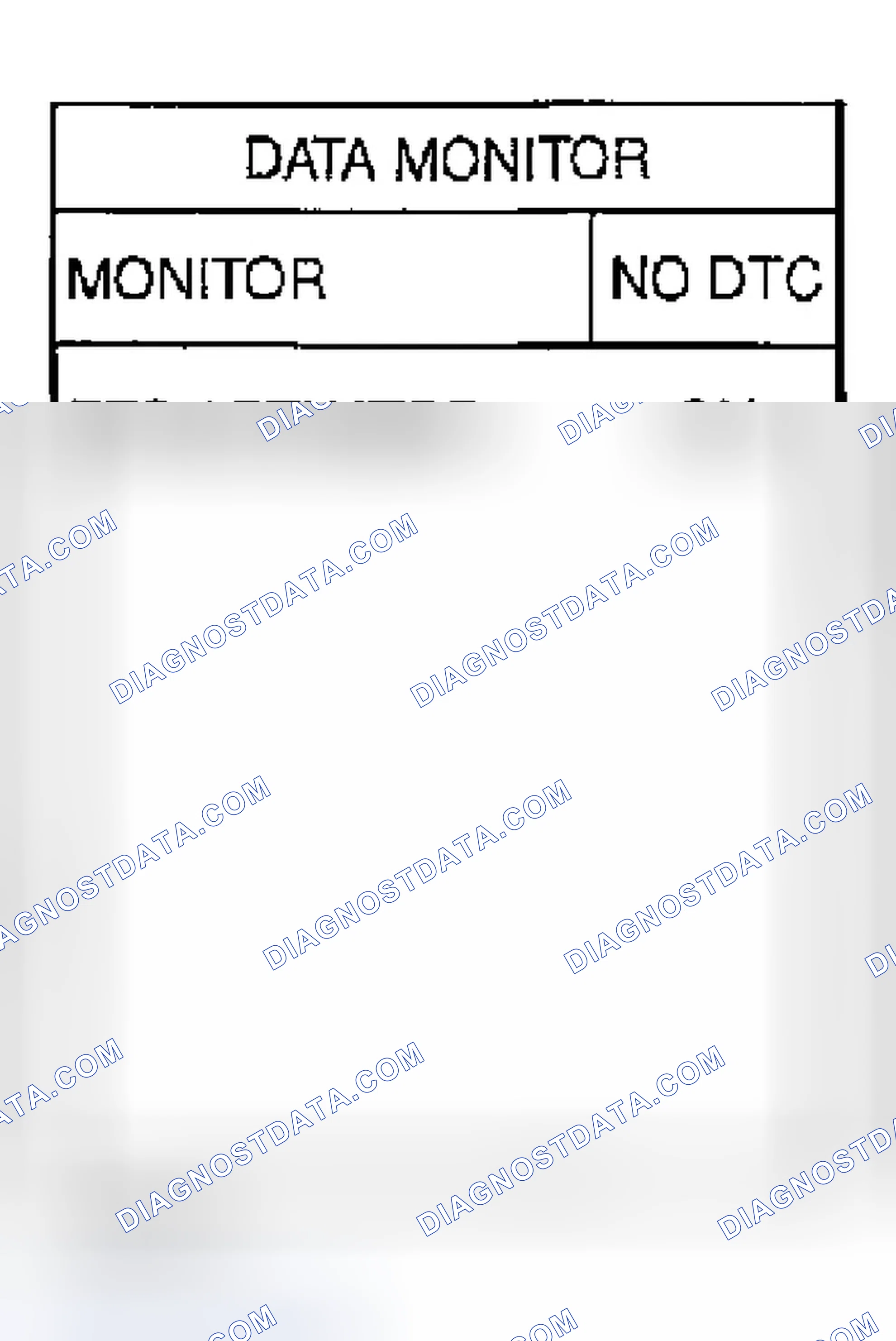 Scheme 87: Diagnostic Procedure