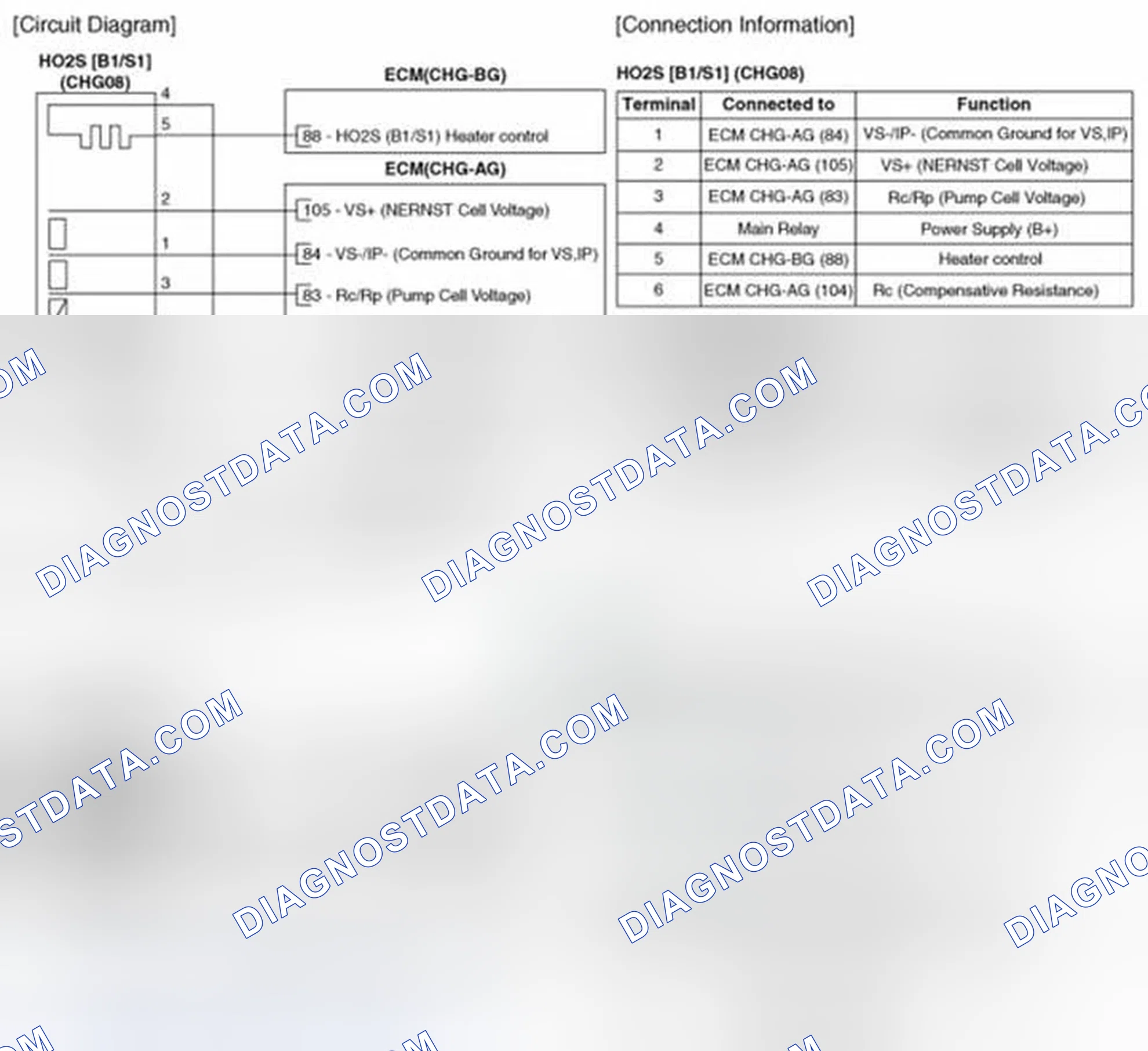 Scheme 306: Circuit Diagram