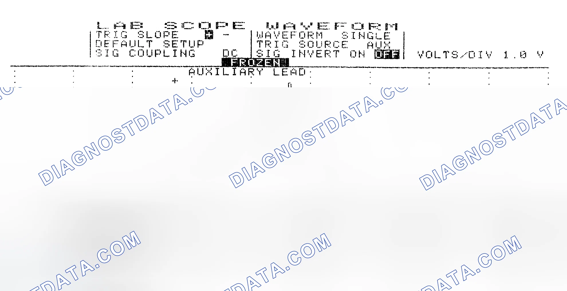 Scheme 19: Single Injector w/Excessive Current Flow - Current Pattern