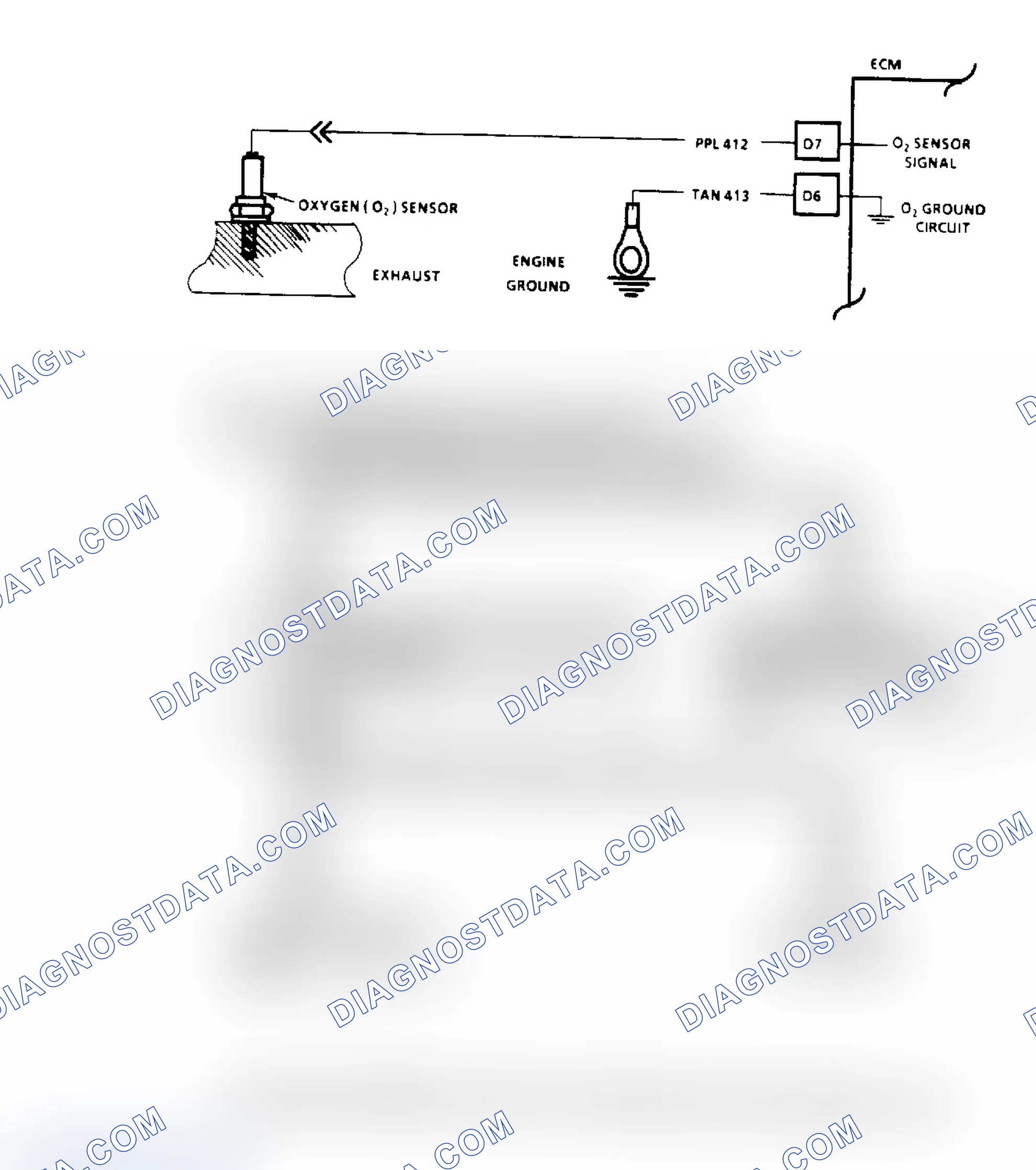 Scheme 140: Code 45 - Rich Exhaust Indication ("SCAN" Diagnostics)