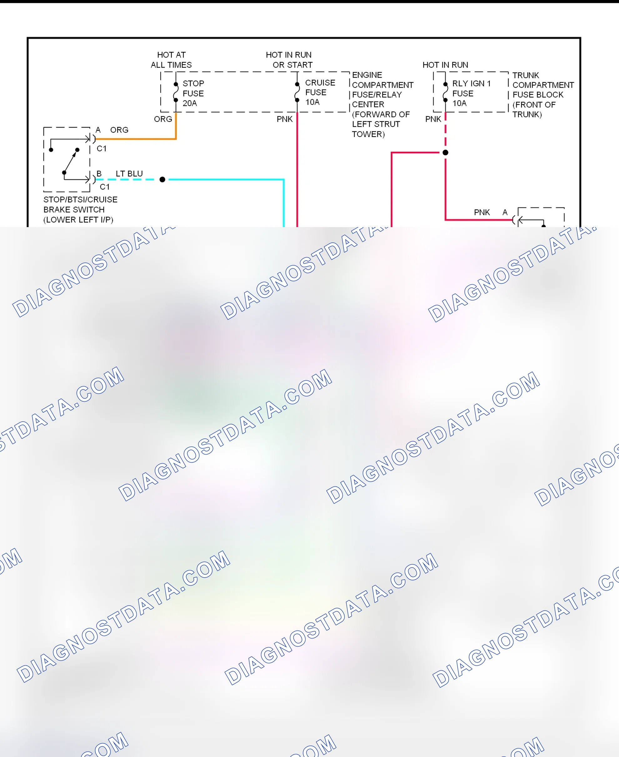 Fig. 2: Cruise Control System Wiring Diagram (Concours, DeVille & Seville)