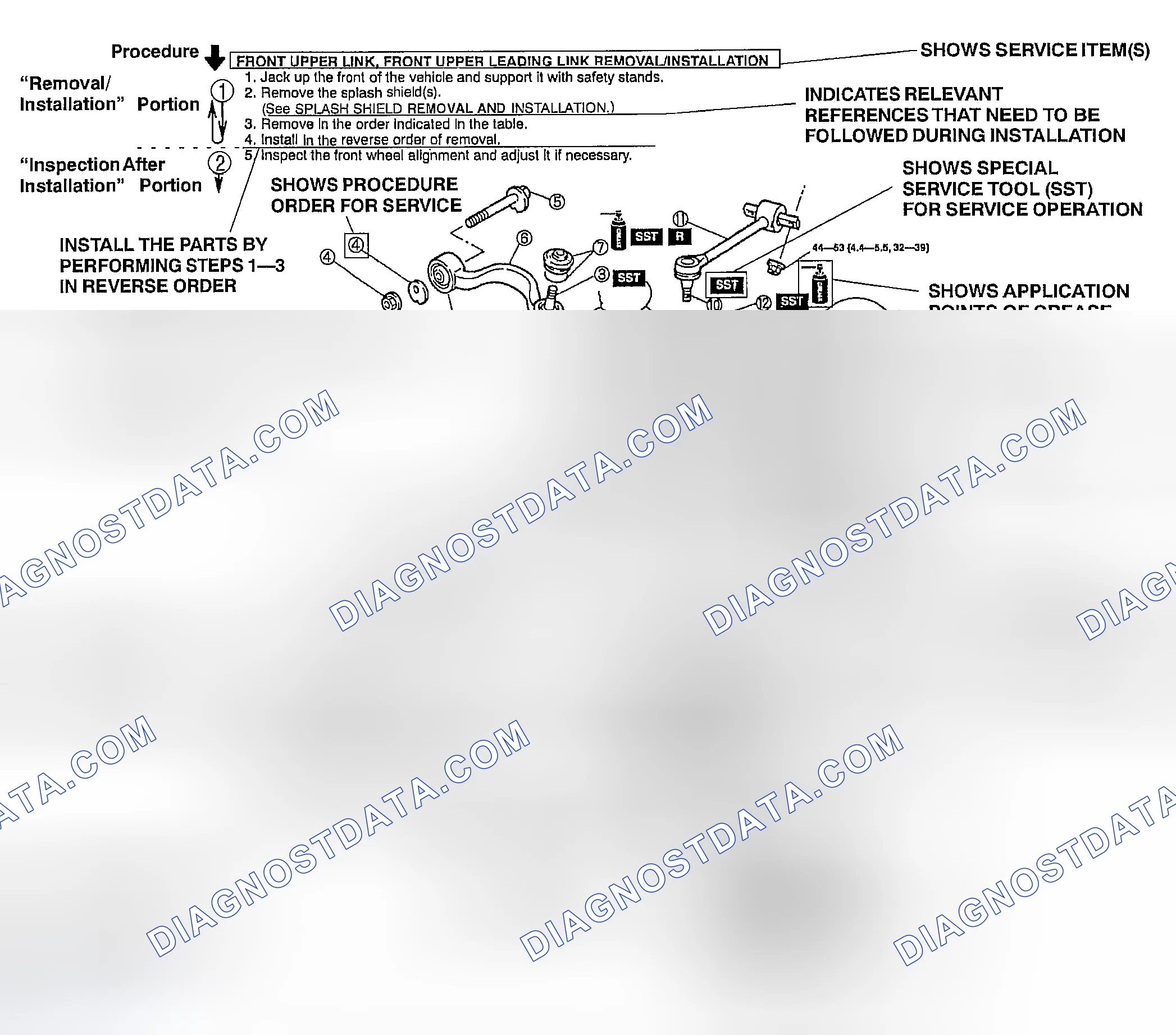 Scheme 12: Repair Procedure