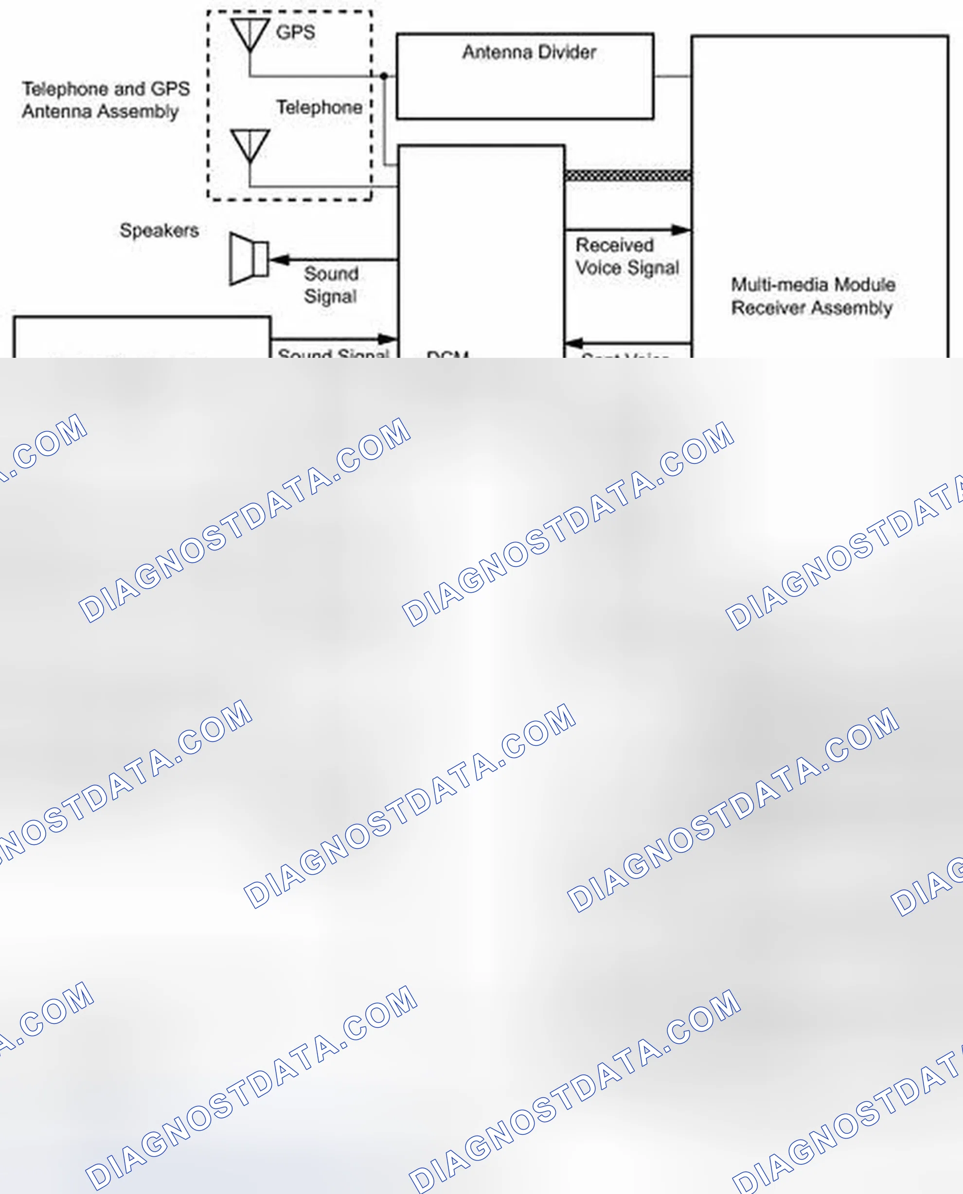 Scheme 41: SYSTEM DIAGRAM [03/2012 - ]