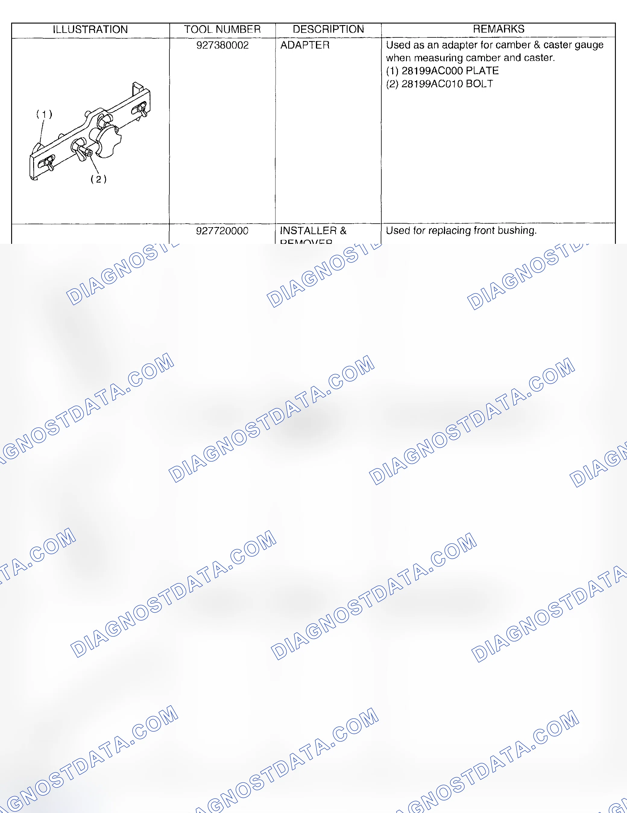Scheme 8