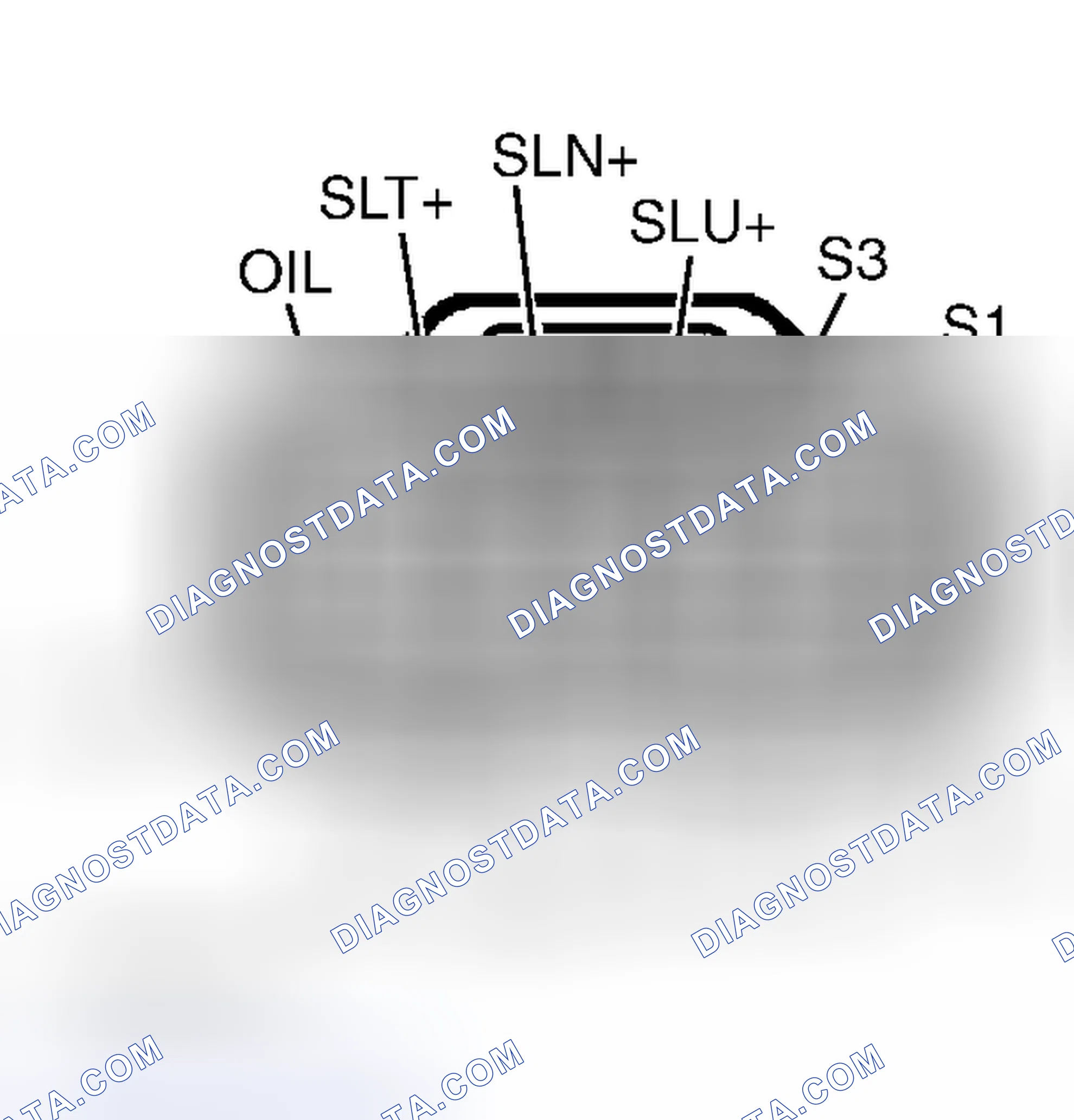 Scheme 1: CONNECTOR IDENTIFICATION