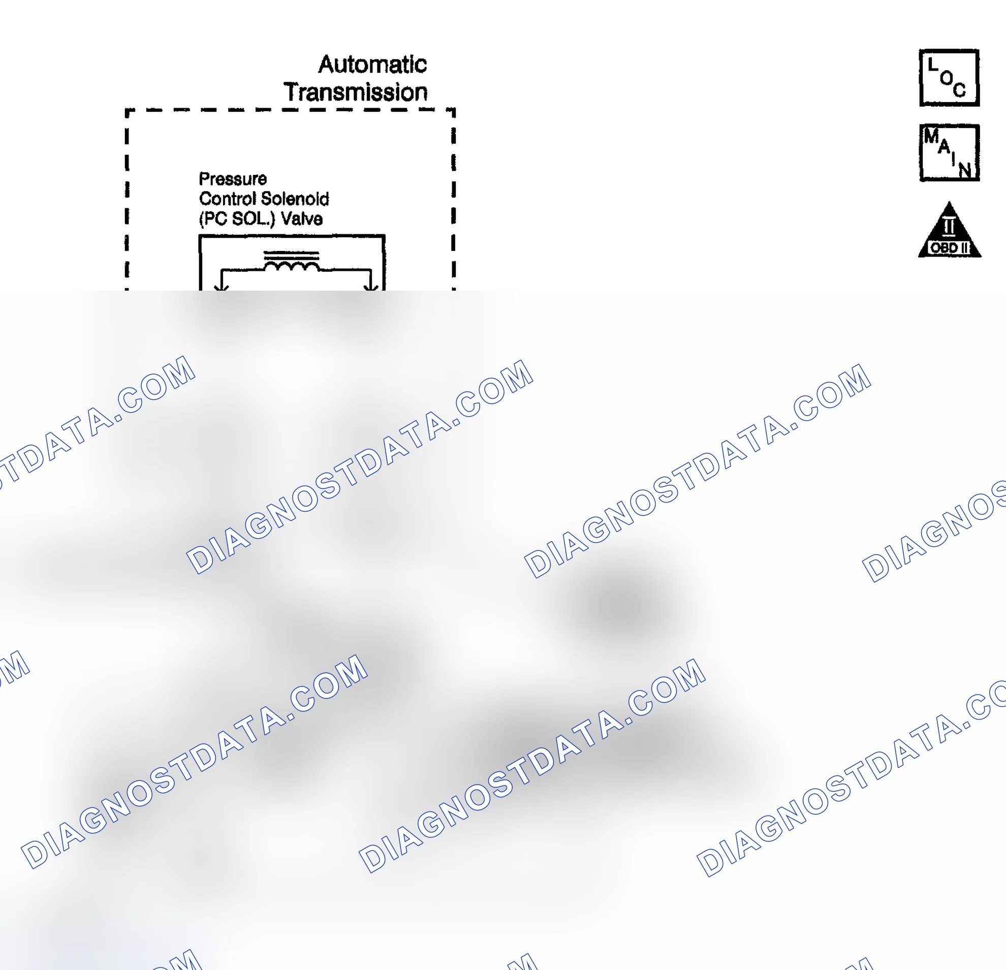 Scheme 1024: DTC P0748: PC Duty Cycle Exceeded Its Limit