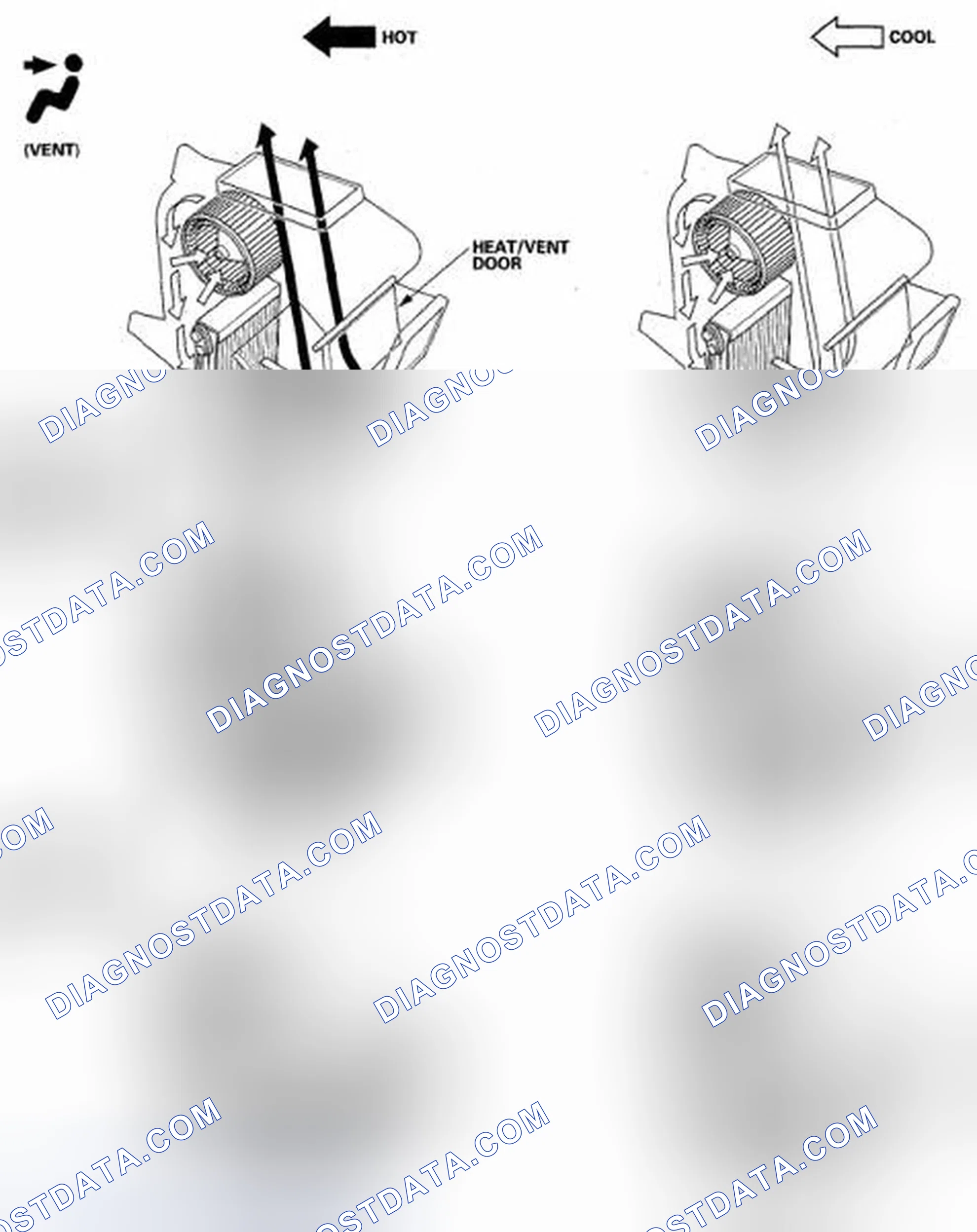 Scheme 137: Rear Heater-A/C Door Positions