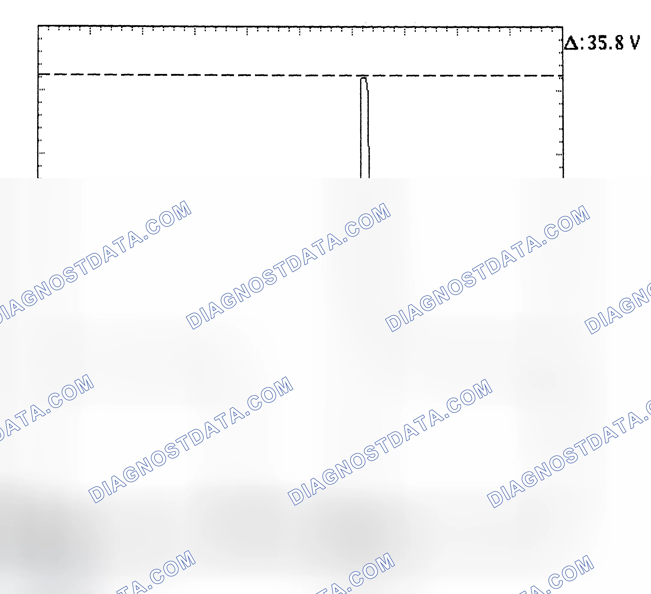 Scheme 28: Injector Bank - Known Good - Voltage Pattern