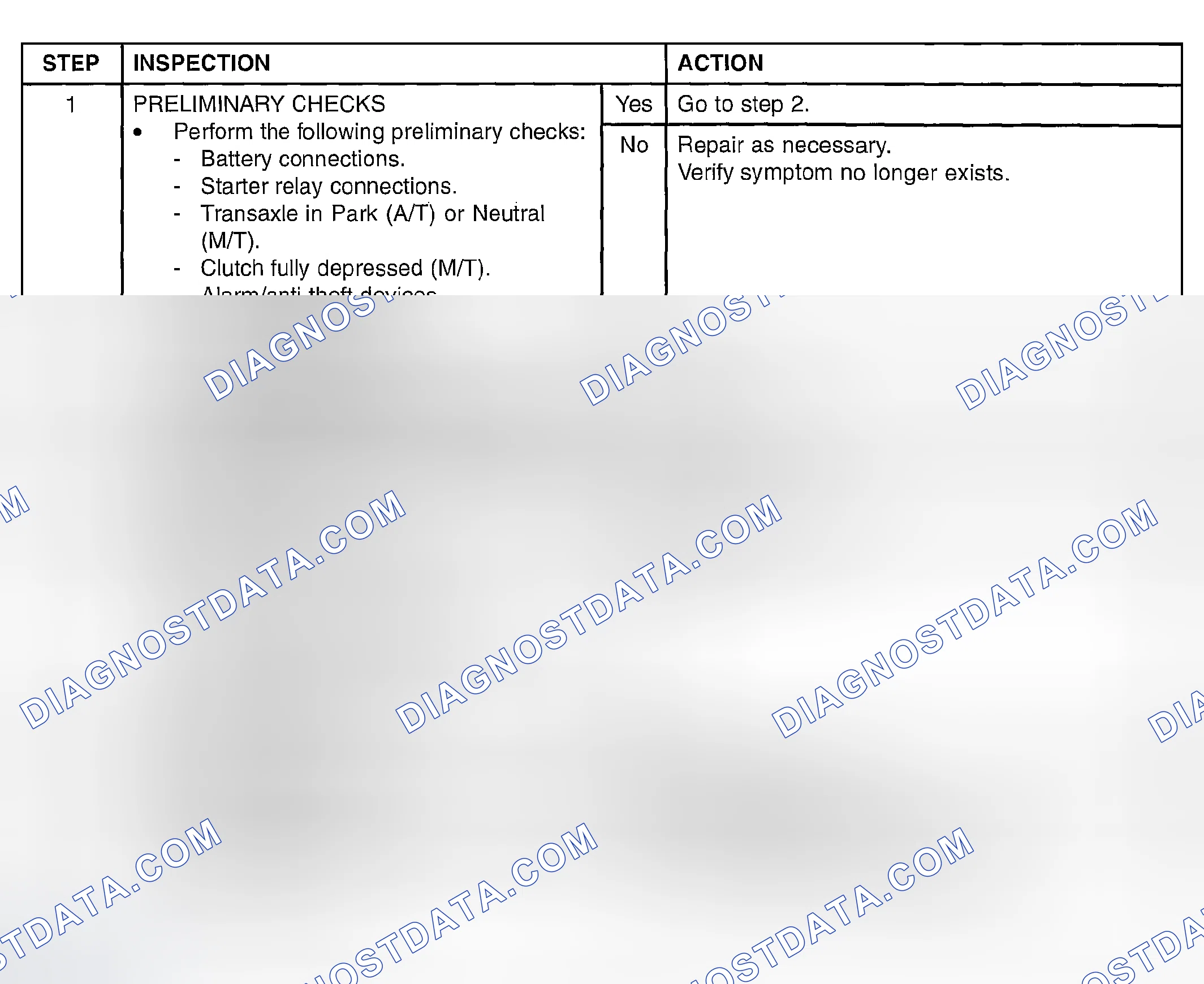 Scheme 463