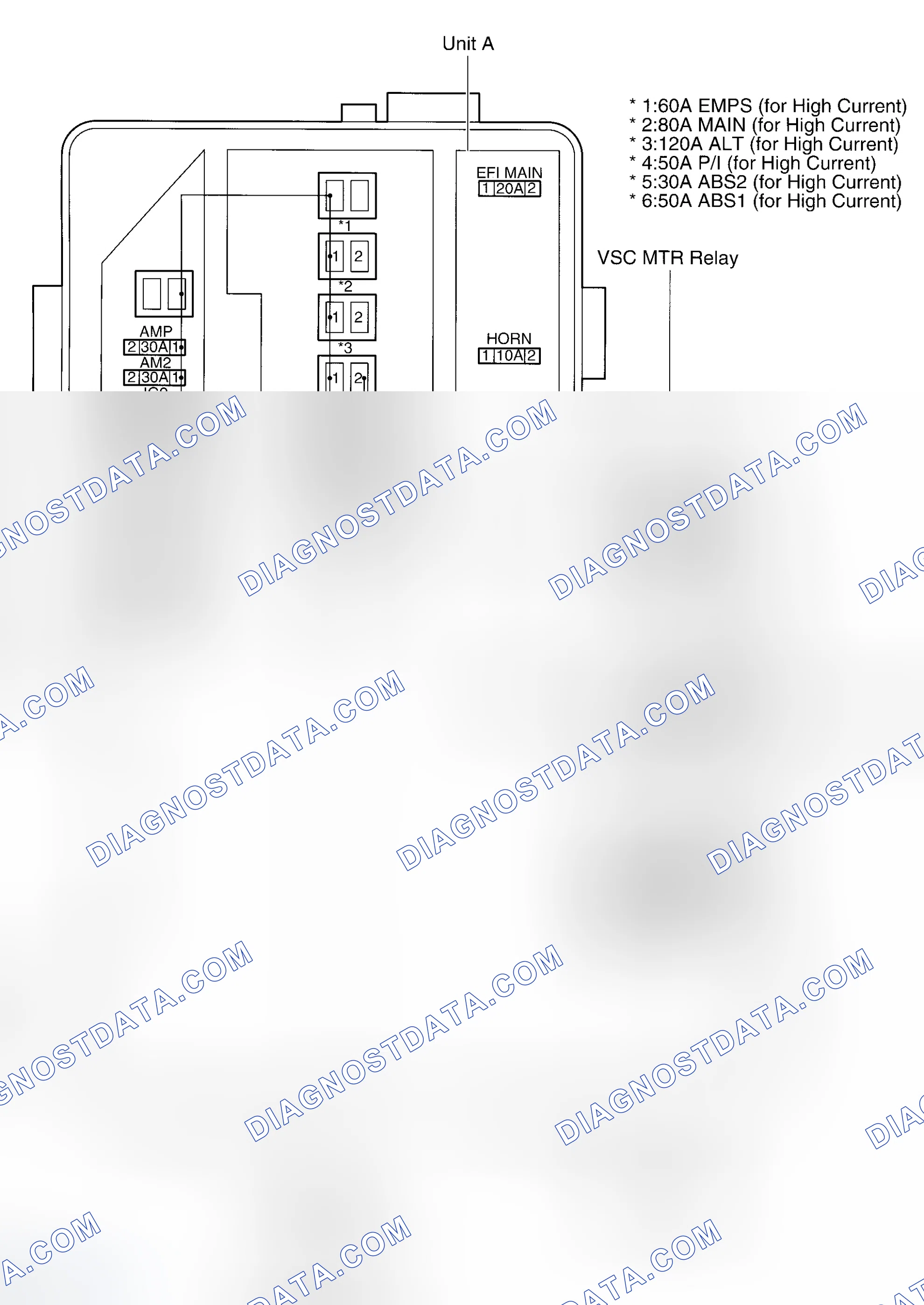 Scheme 6