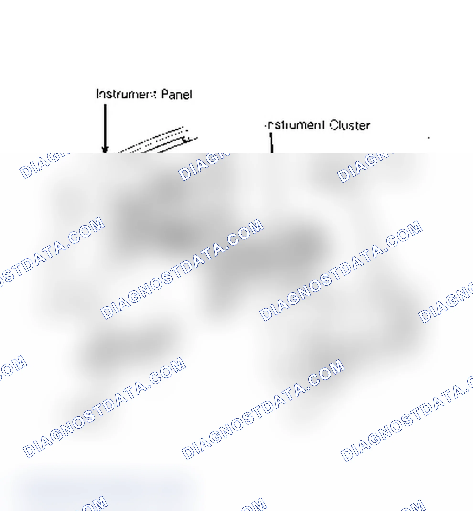 Scheme 2: Removal & Installation (Astro & Safari)