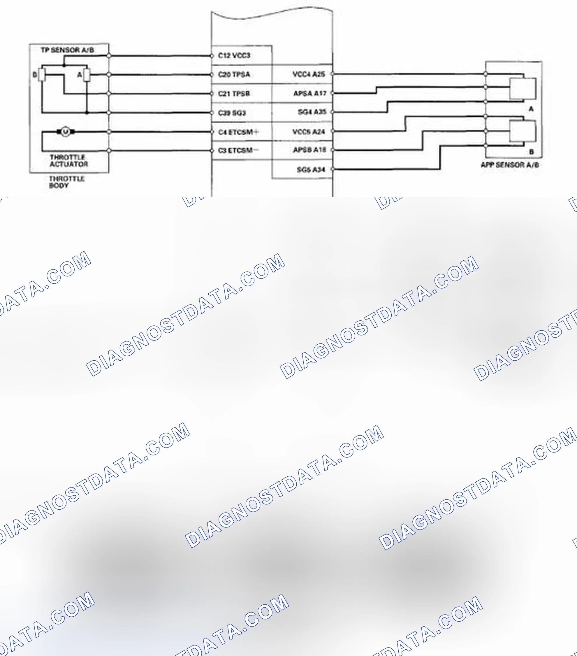 Scheme 966