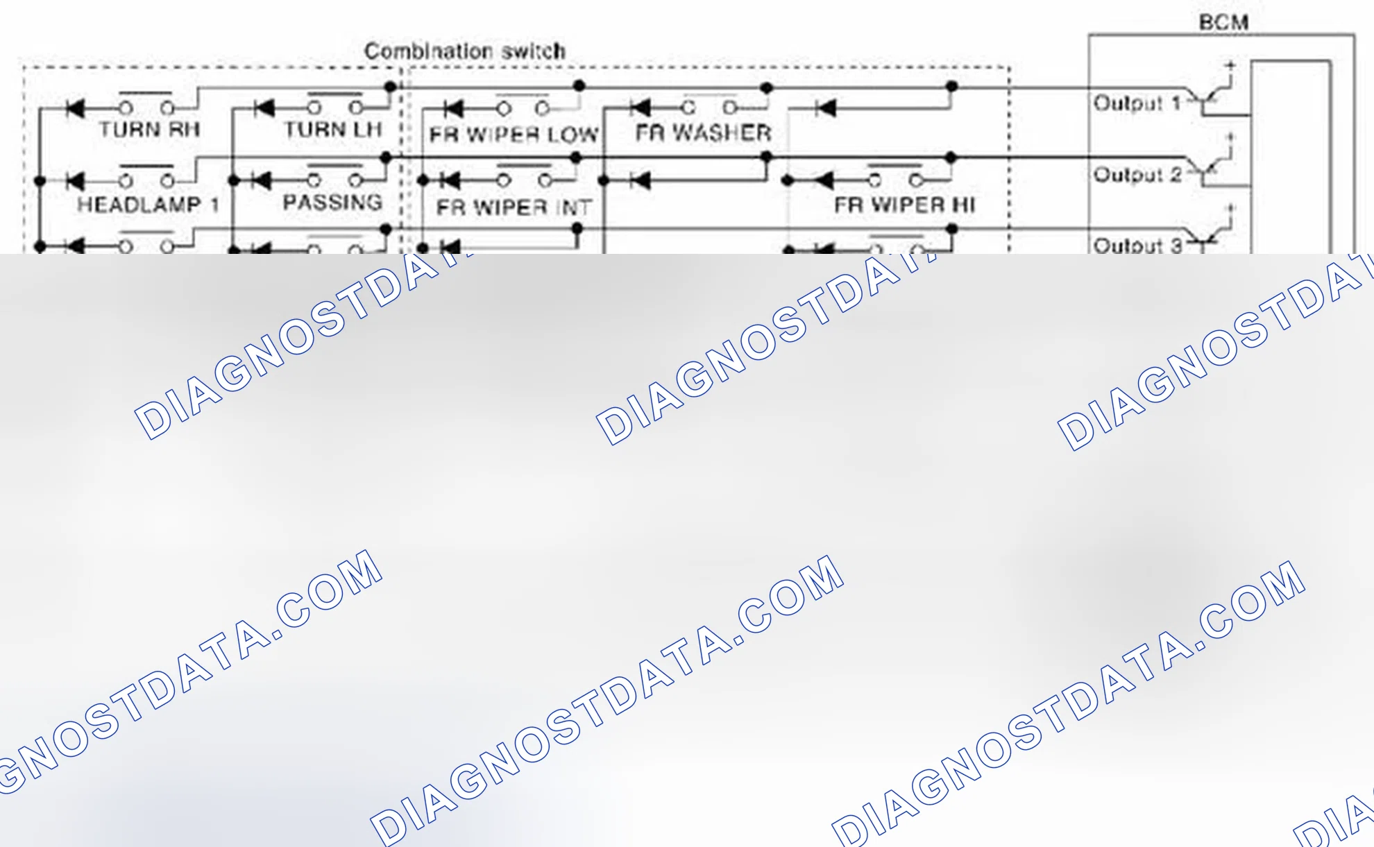 Scheme 84: COMBINATION SWITCH MATRIX