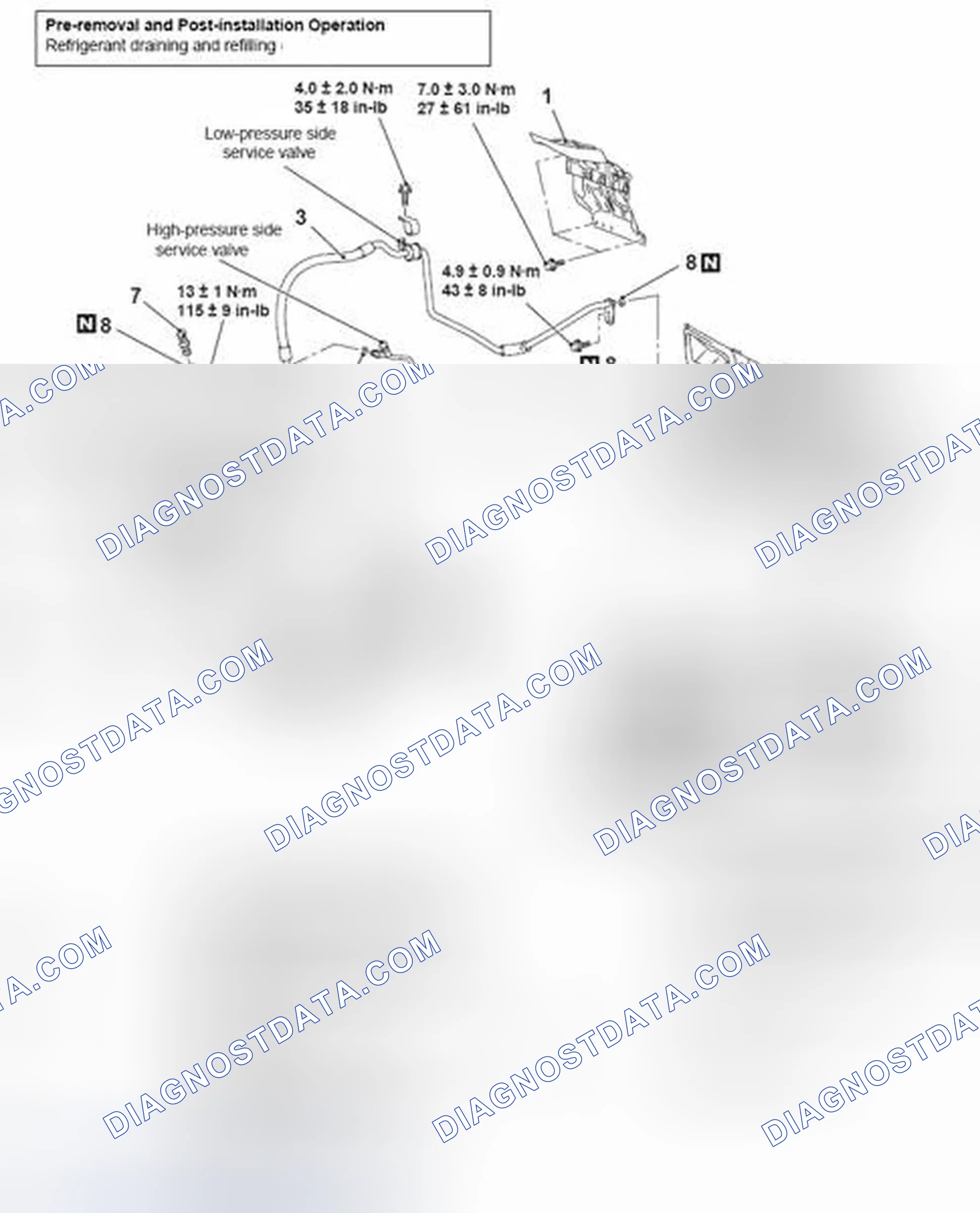 Scheme 93: REMOVAL AND INSTALLATION