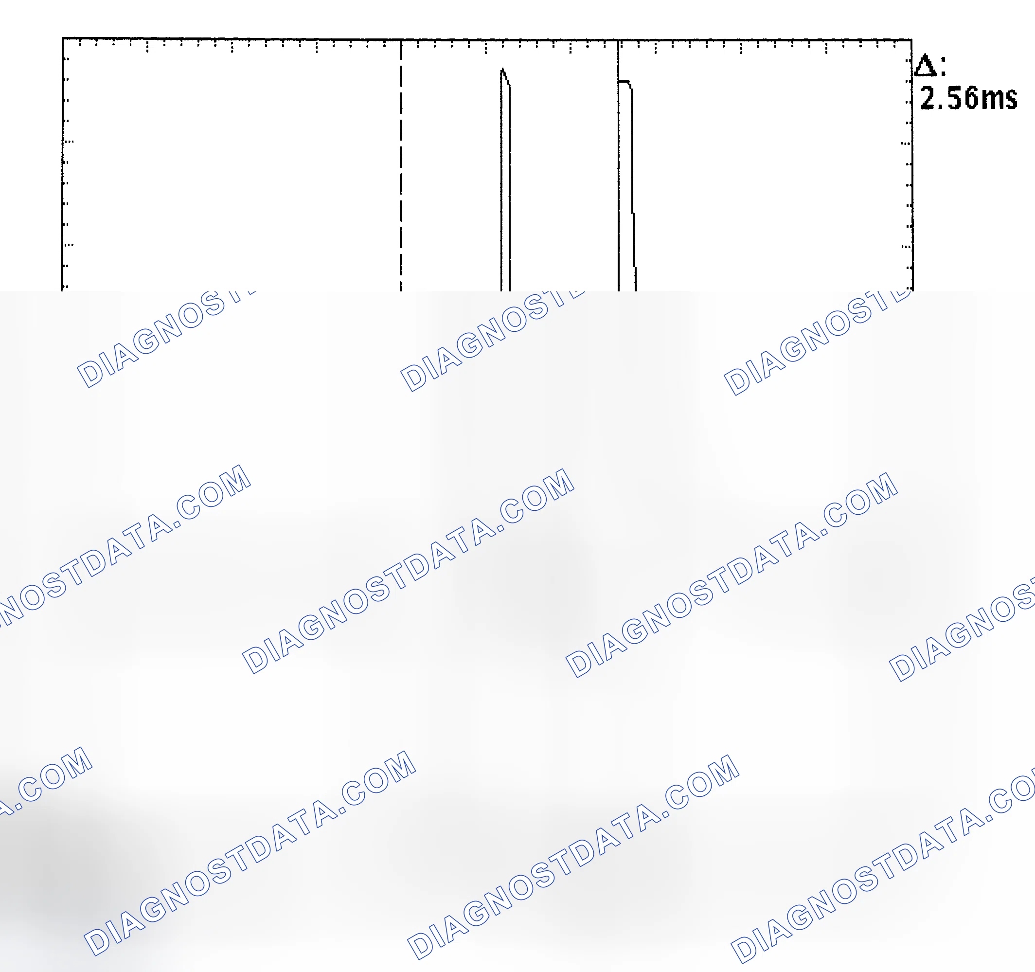 Scheme 27: Injector Bank - Known Good - Voltage Pattern