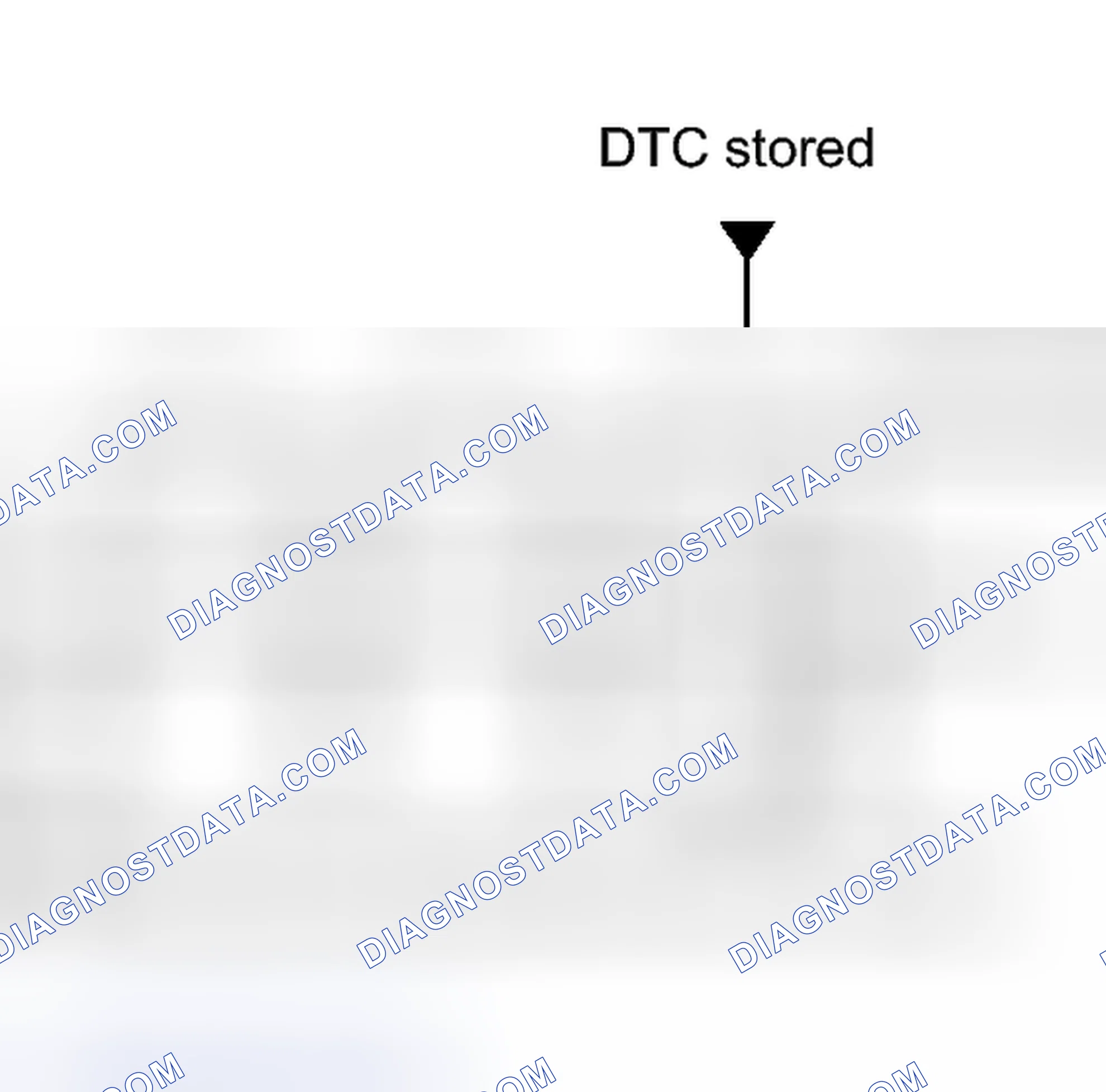 Scheme 21: FREEZE FRAME DATA