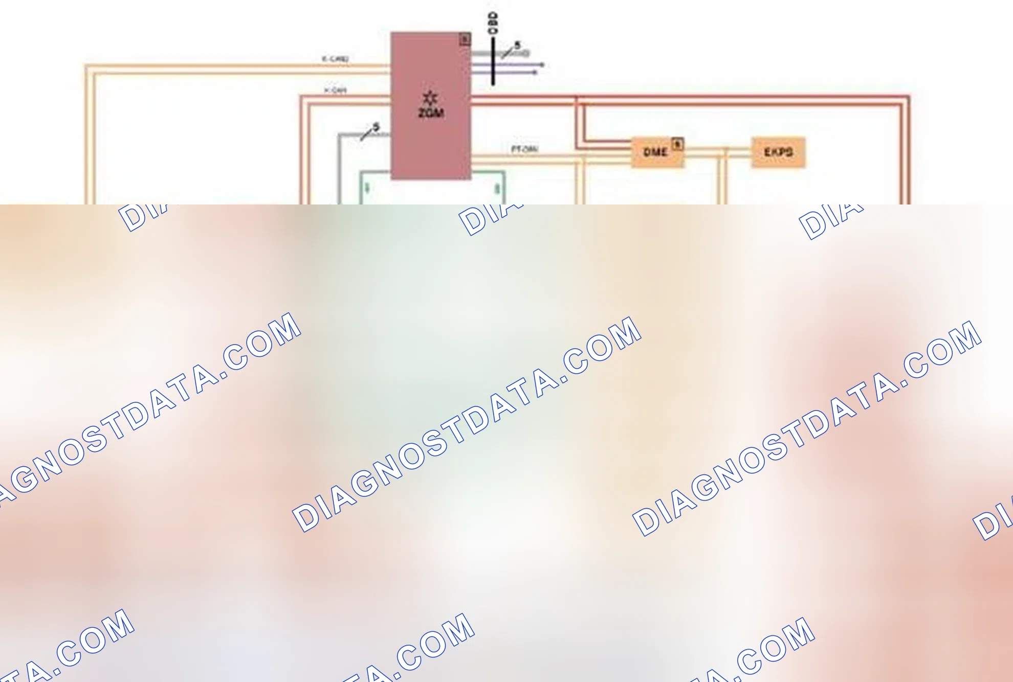 Scheme 1: F01/F02 Bus System Overview