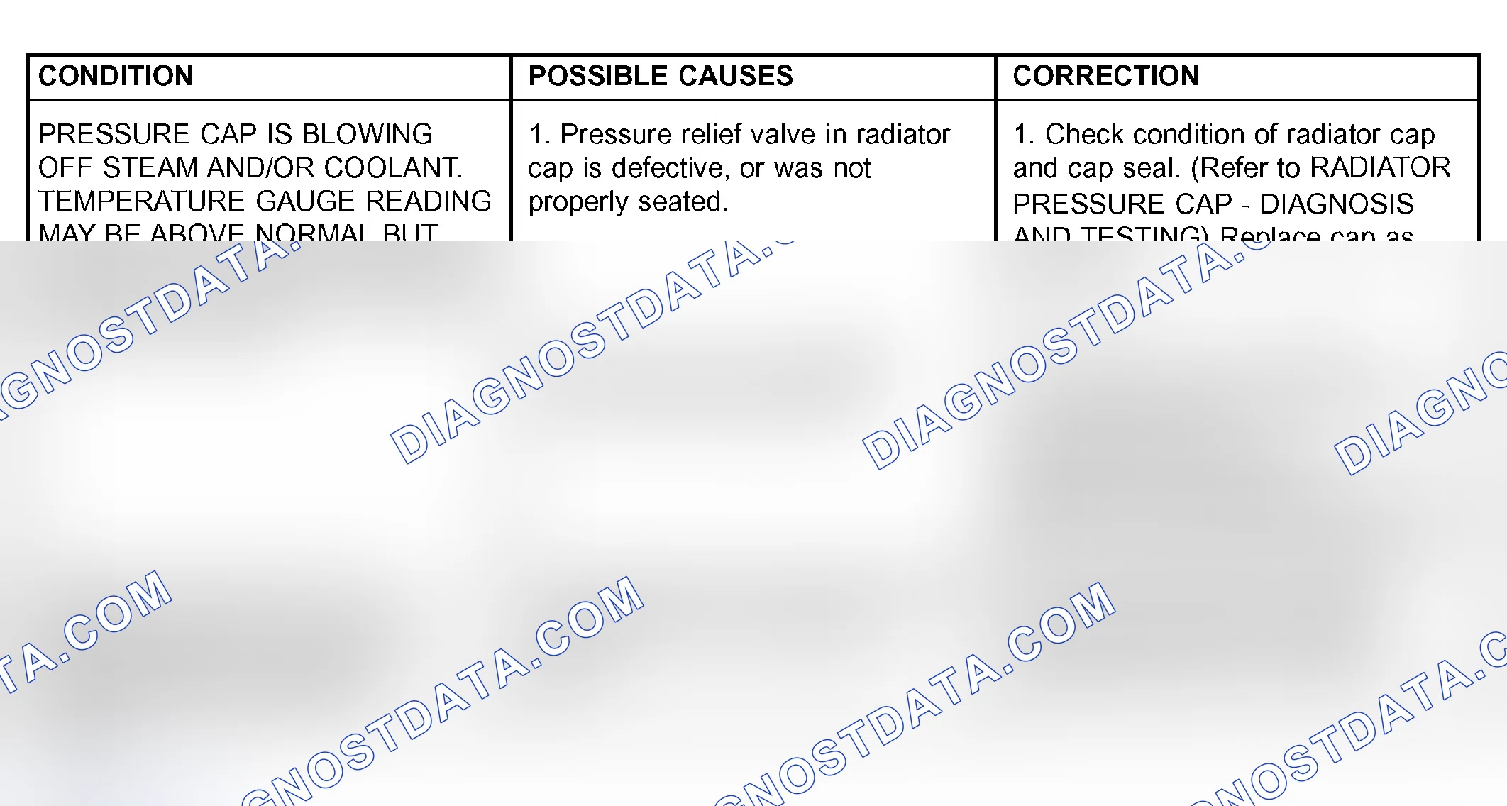 Scheme 16