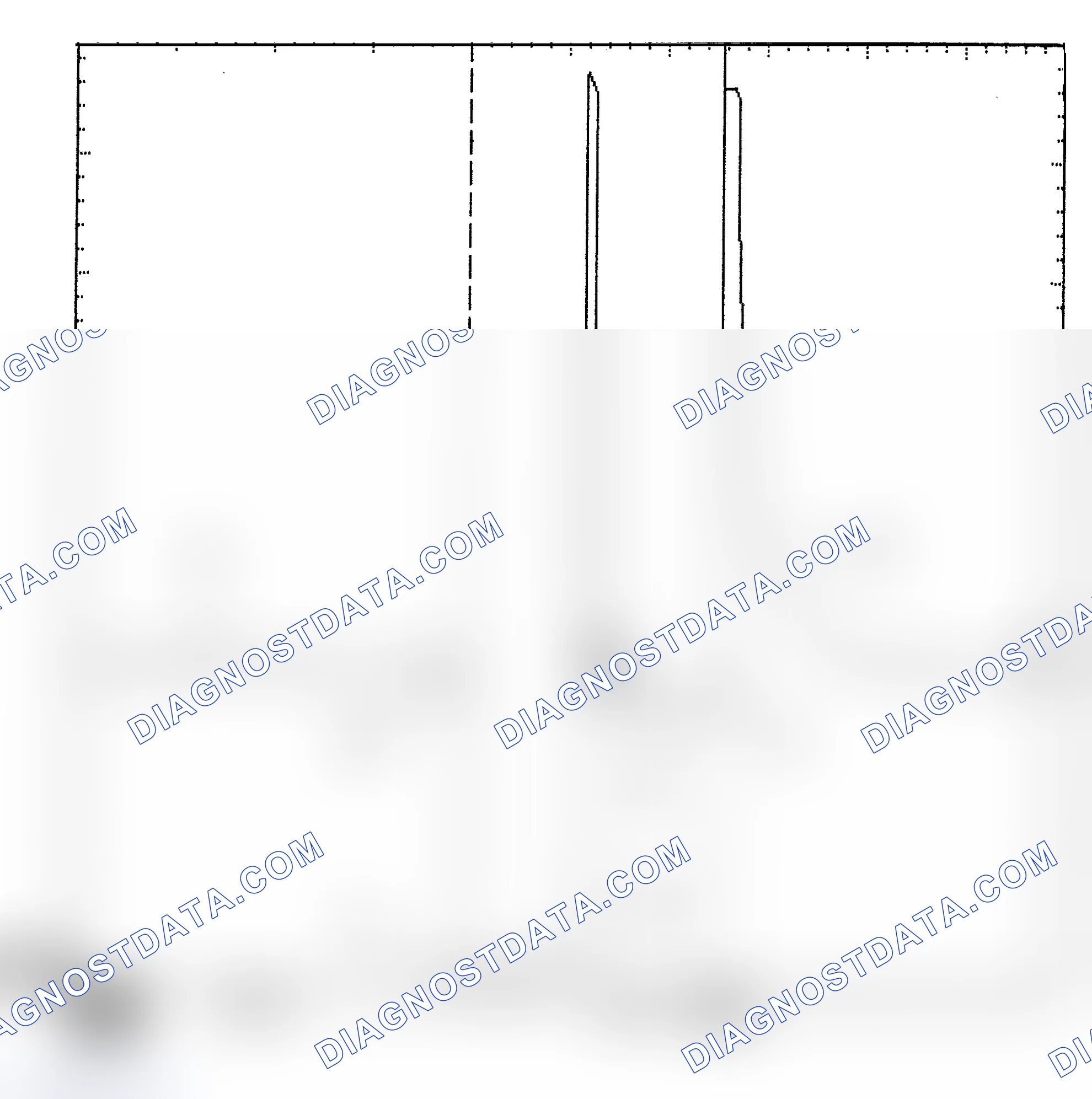 Scheme 6: Identifying Current Controlled Type Injector Pattern