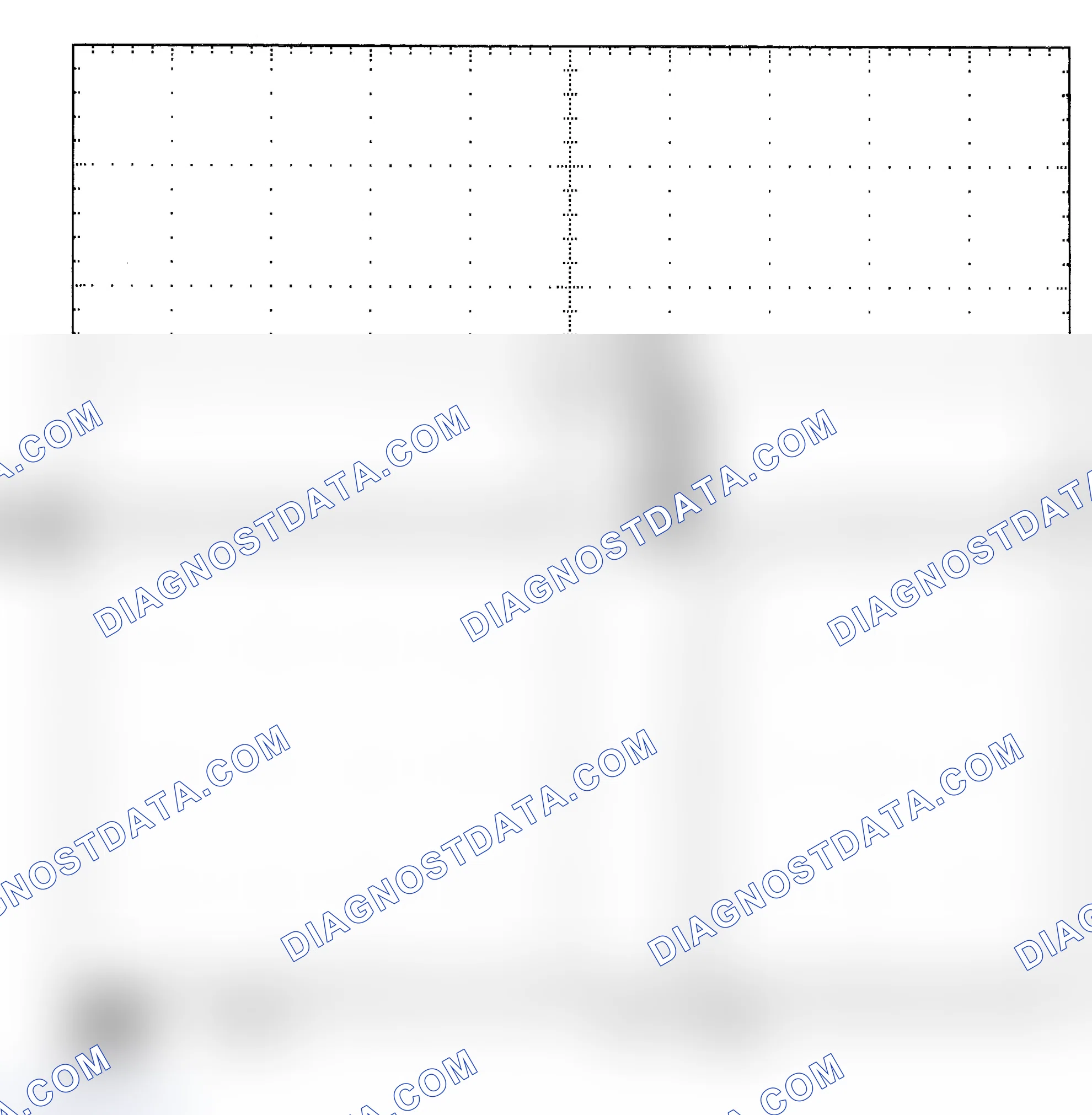 Scheme 25: Single Injector - Known Good - Voltage Pattern