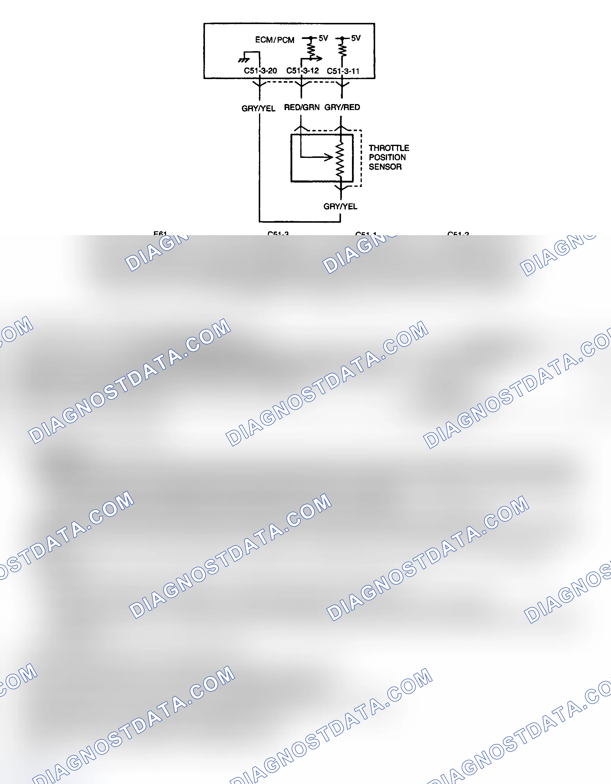 Scheme 125: Diagnostic Procedures