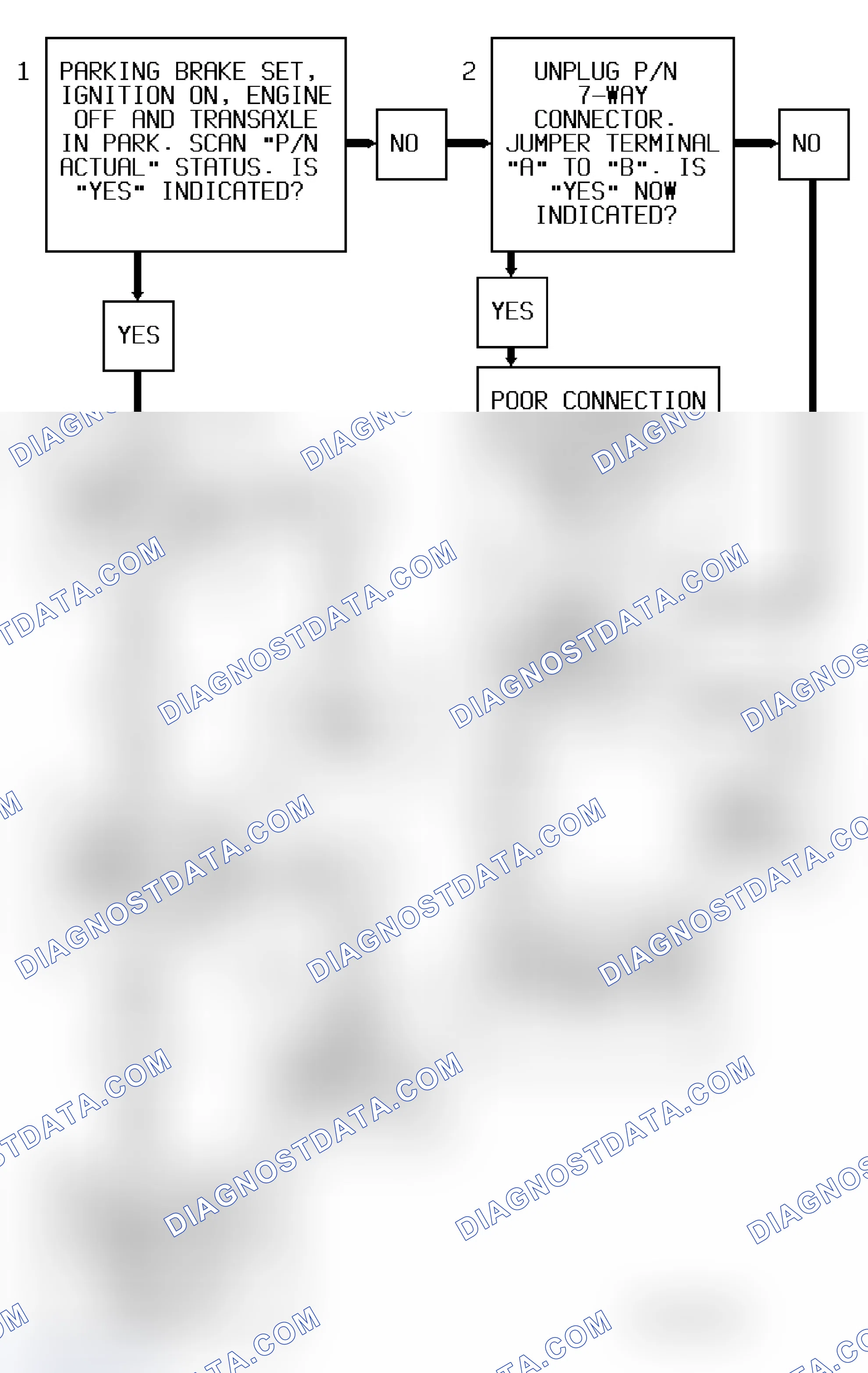 Scheme 54: Code P1520 Diagnostic Flow Chart (3.8L) Park/Neutral Switch