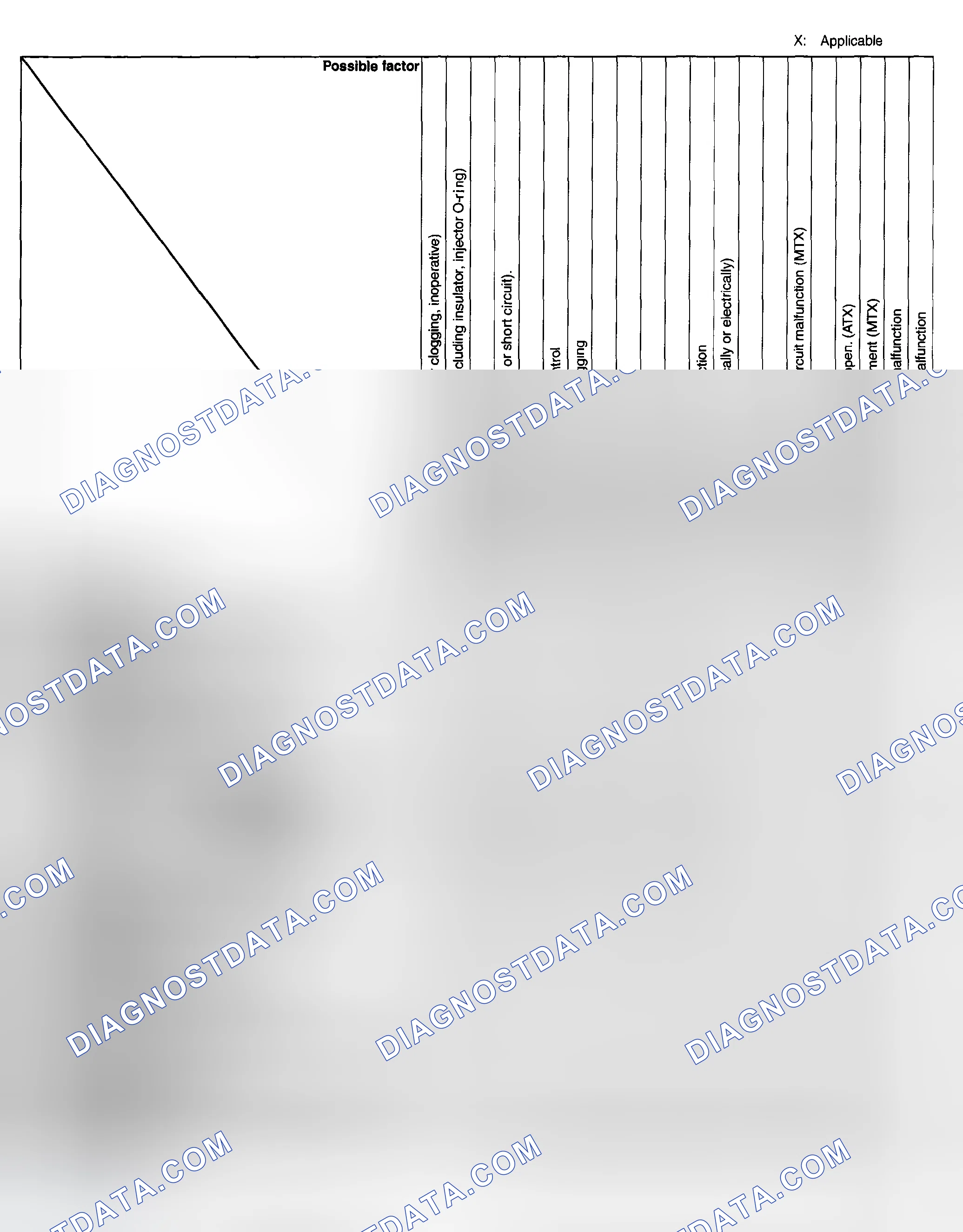Scheme 206