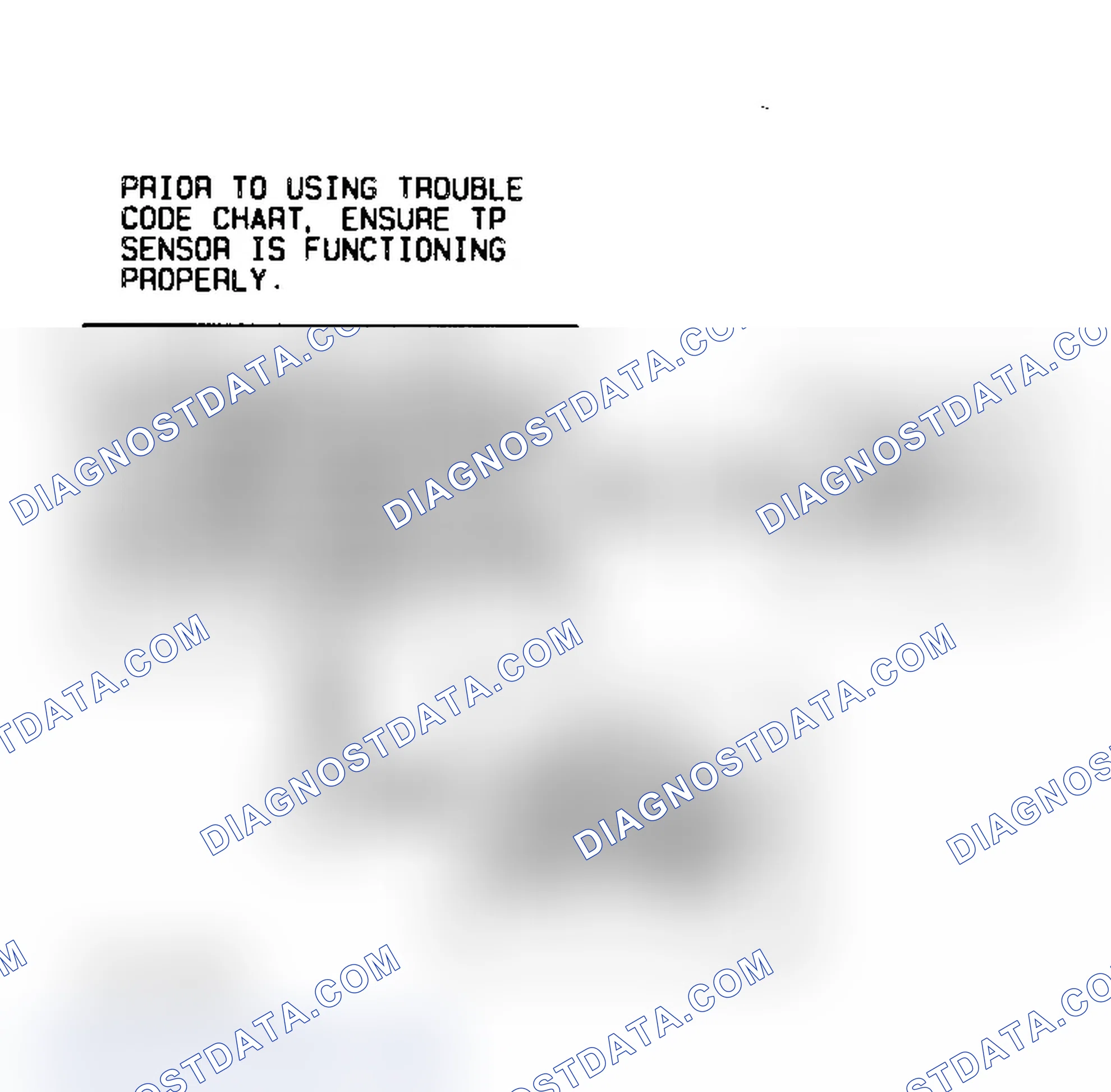 Scheme 185: Code 69 Flow Chart (4.3L) Torque Converter Clutch Stuck On 4L60-E Transmission