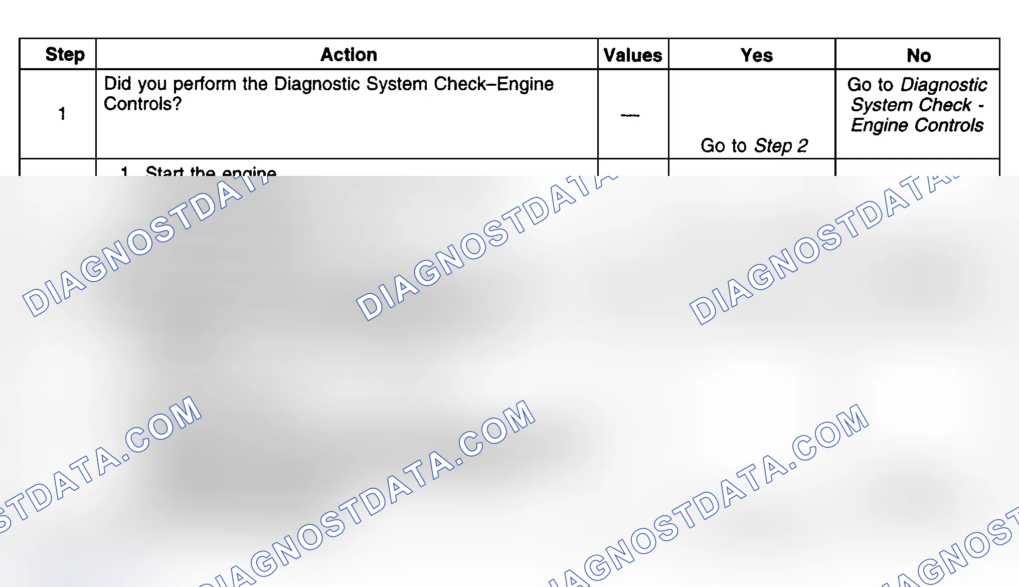 Scheme 361: Diagnostic Procedures