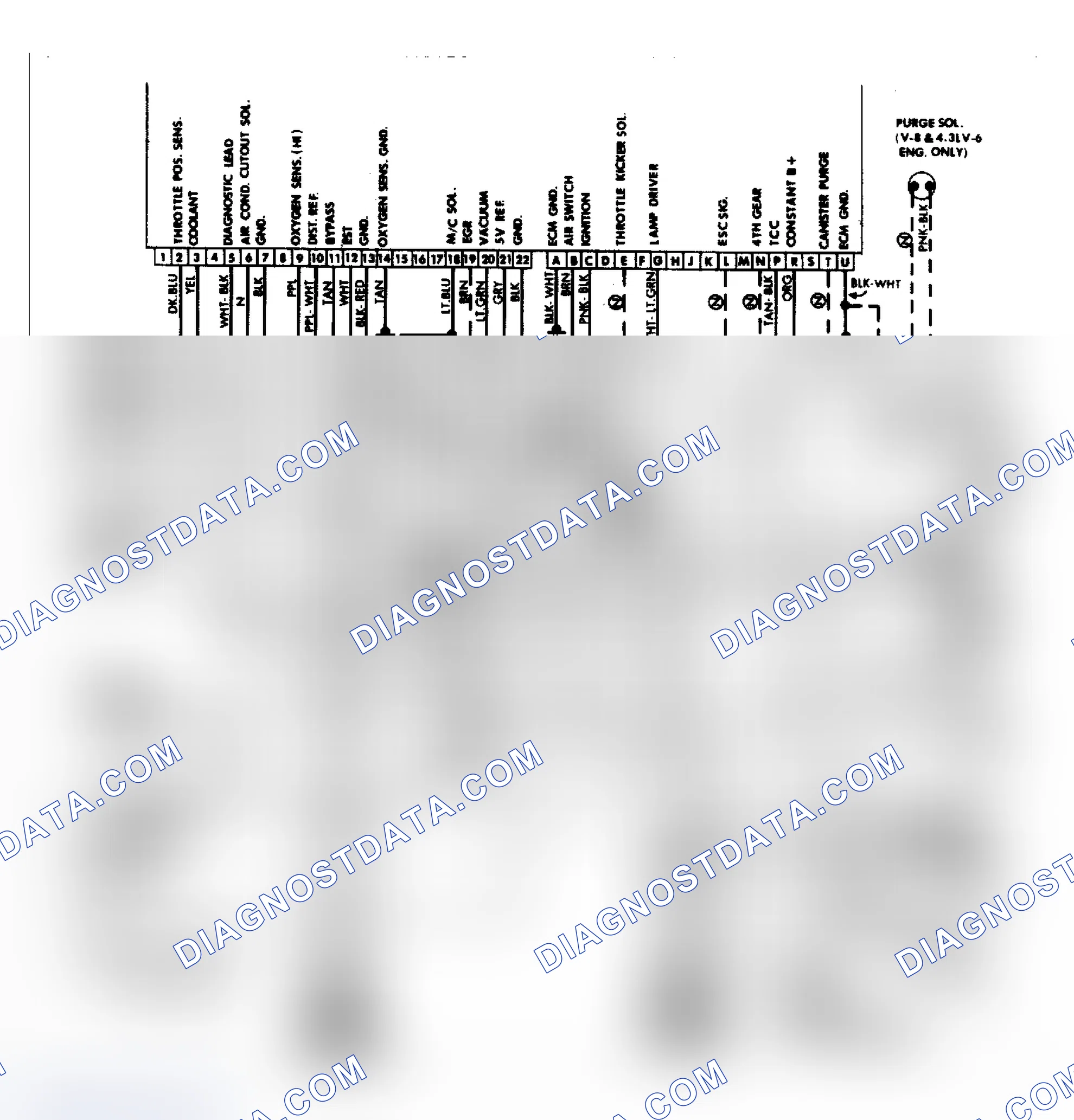 Scheme 172: 4.3L, 5.0L & 5.7L Full Function Fdbk Carb. Wiring Diagram